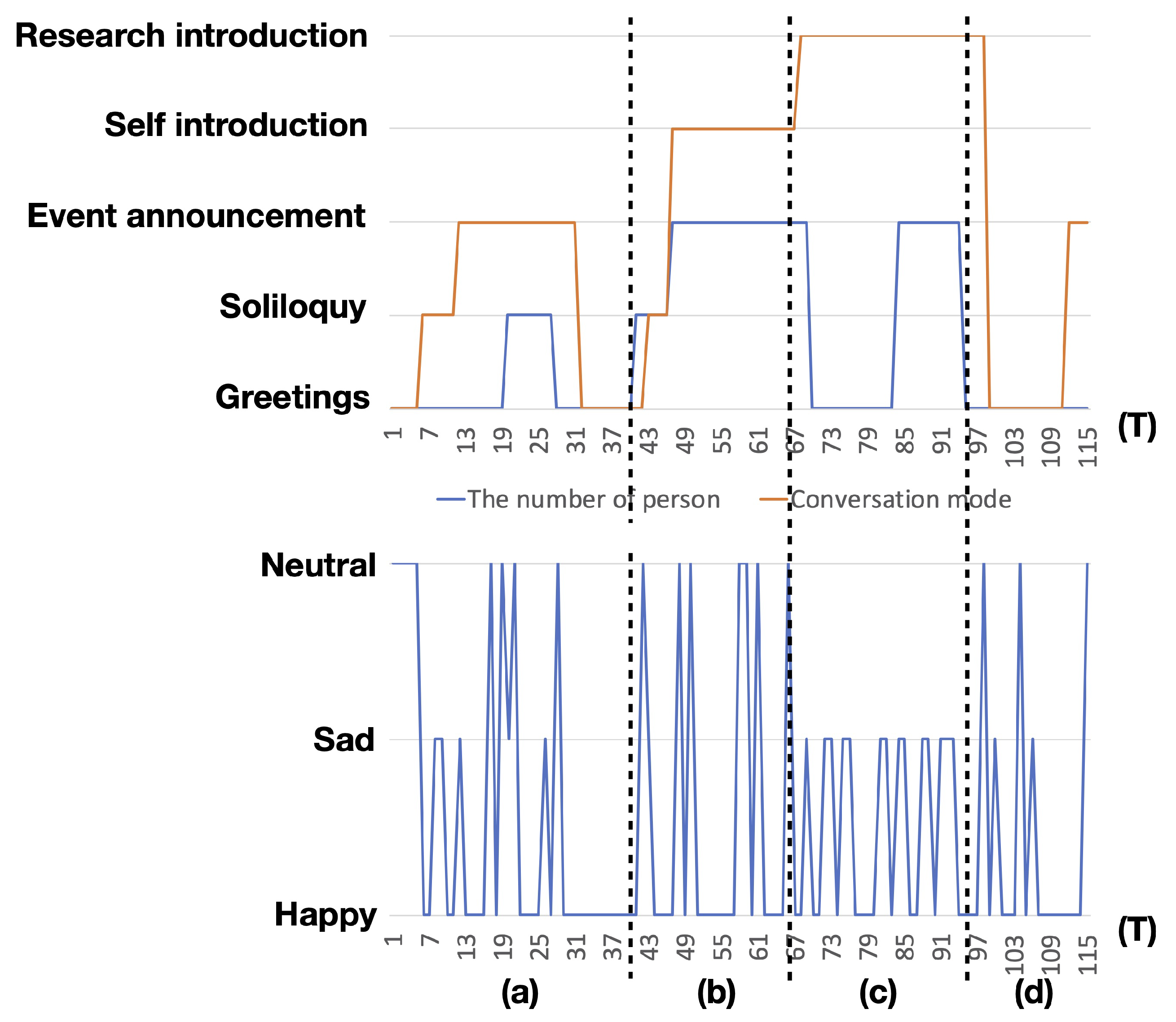 Applsci 10 07992 g017