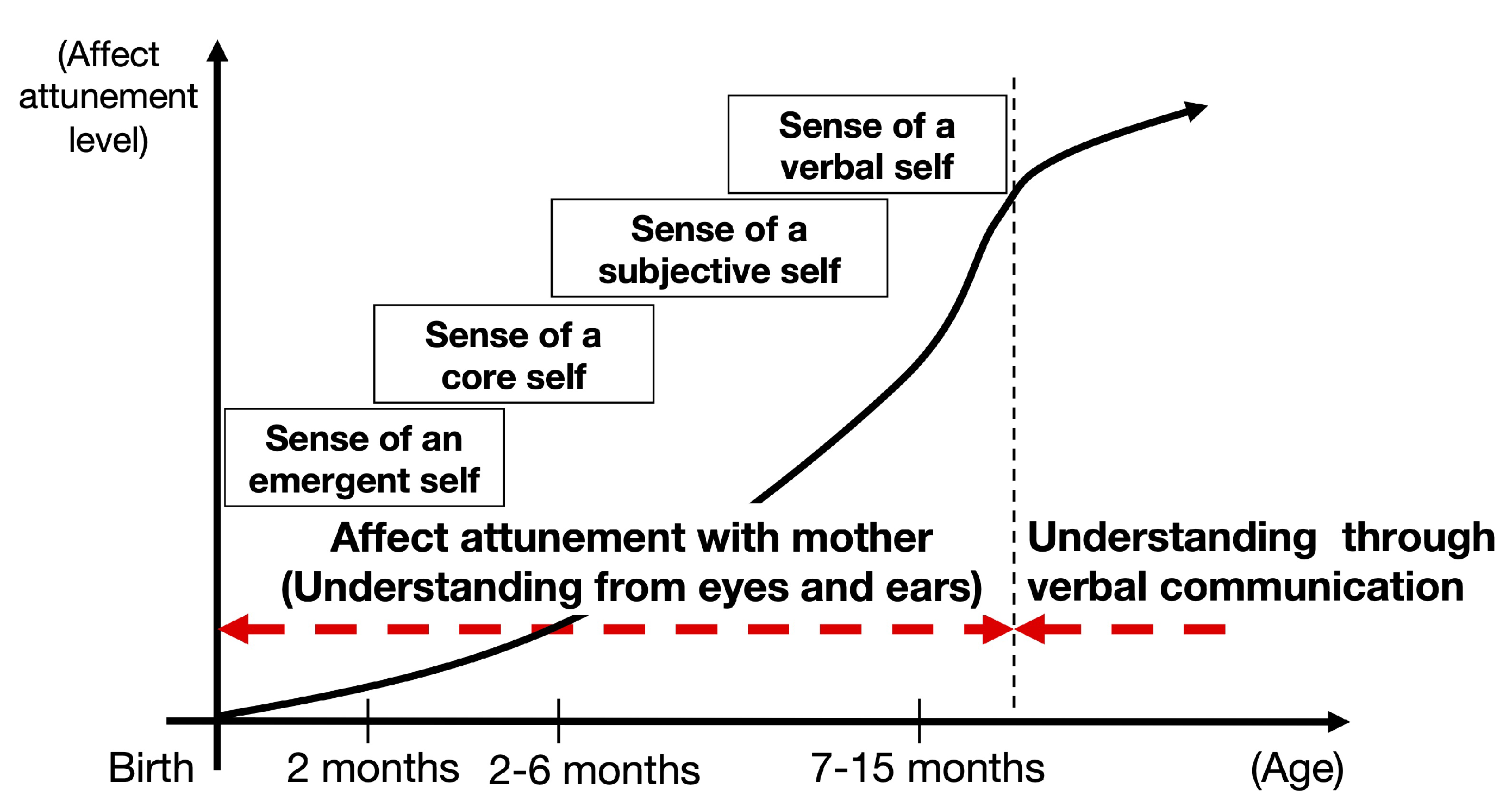 Applsci 10 07992 g020