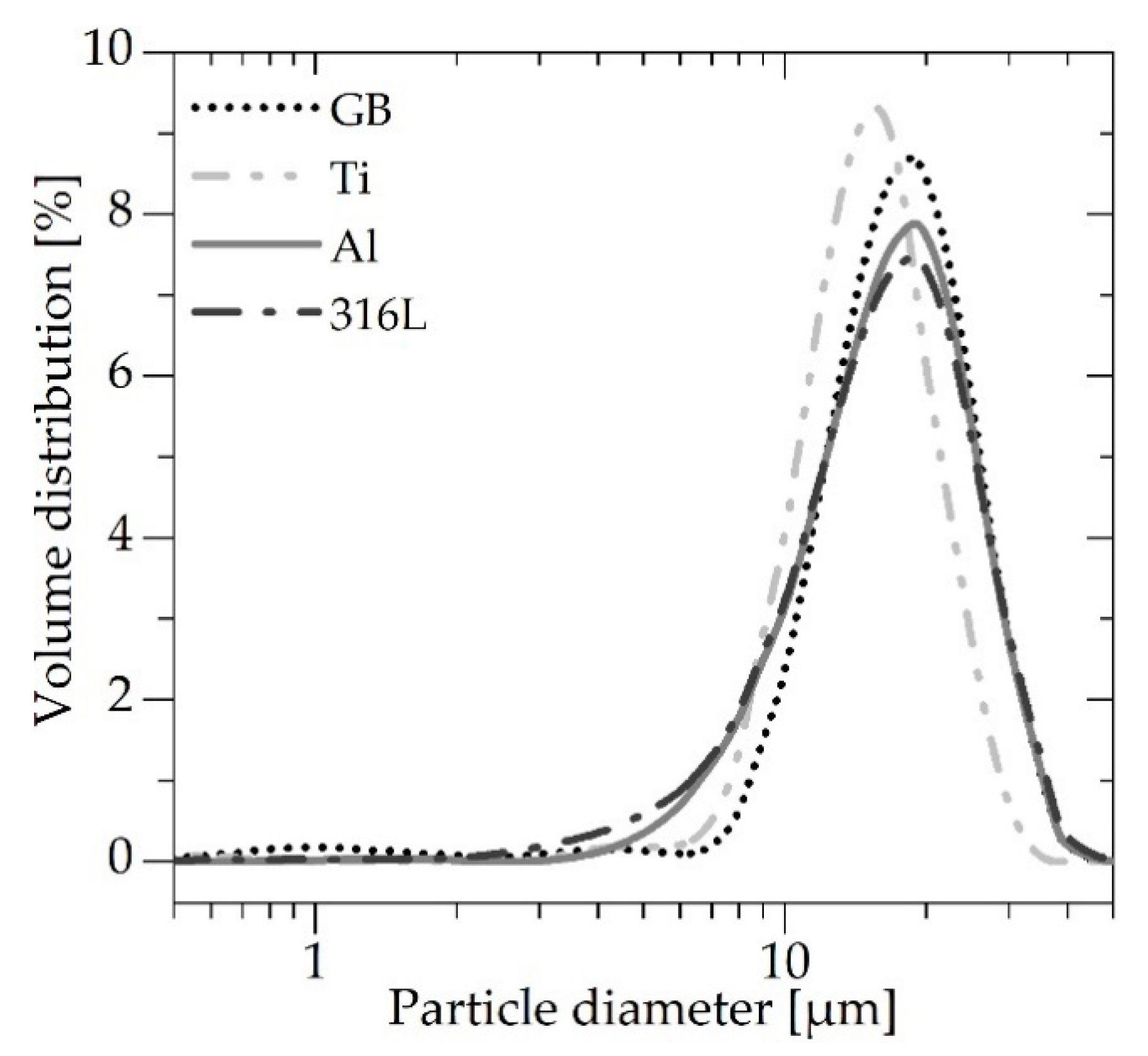 Applsci 10 07993 g001