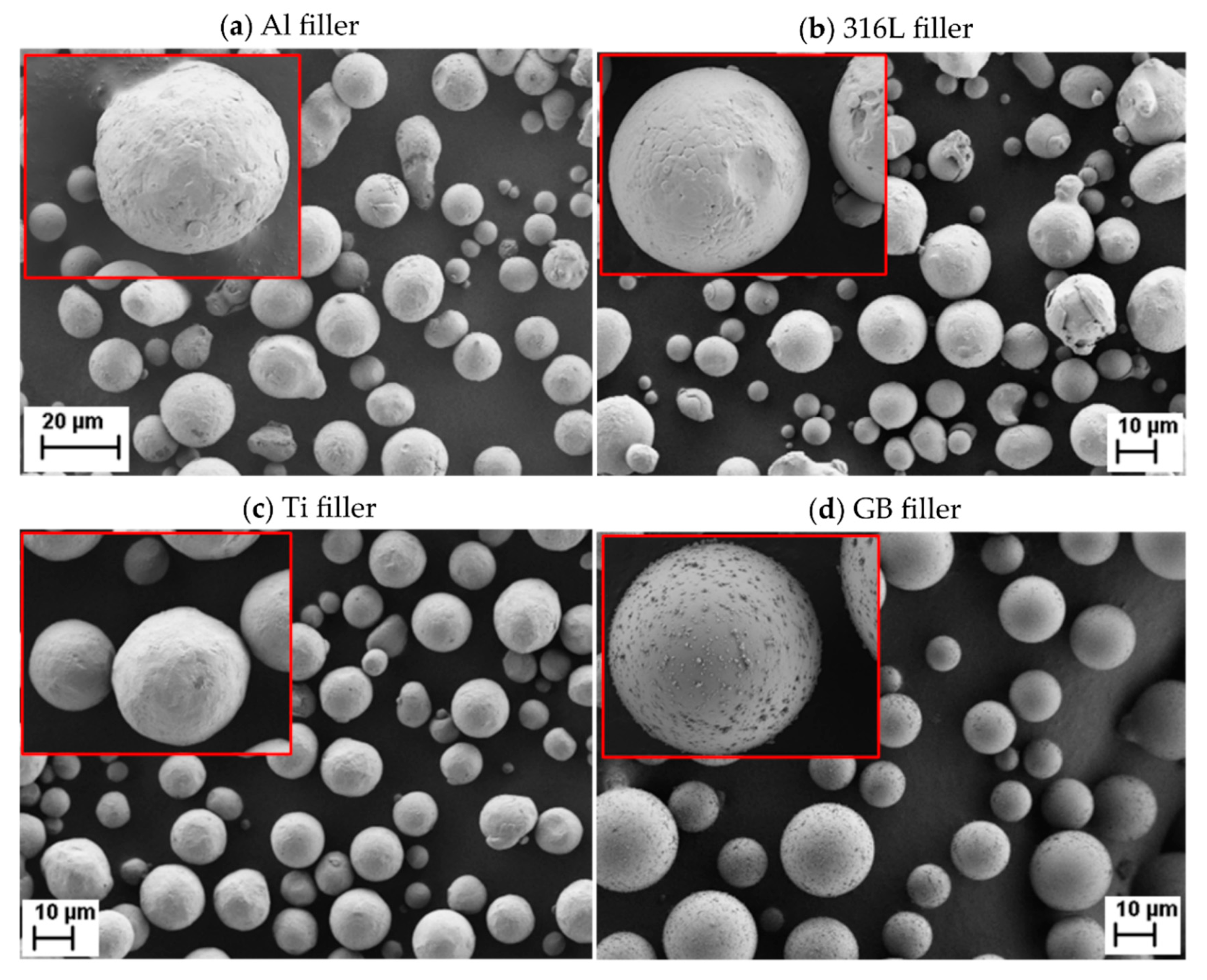 Applsci 10 07993 g002