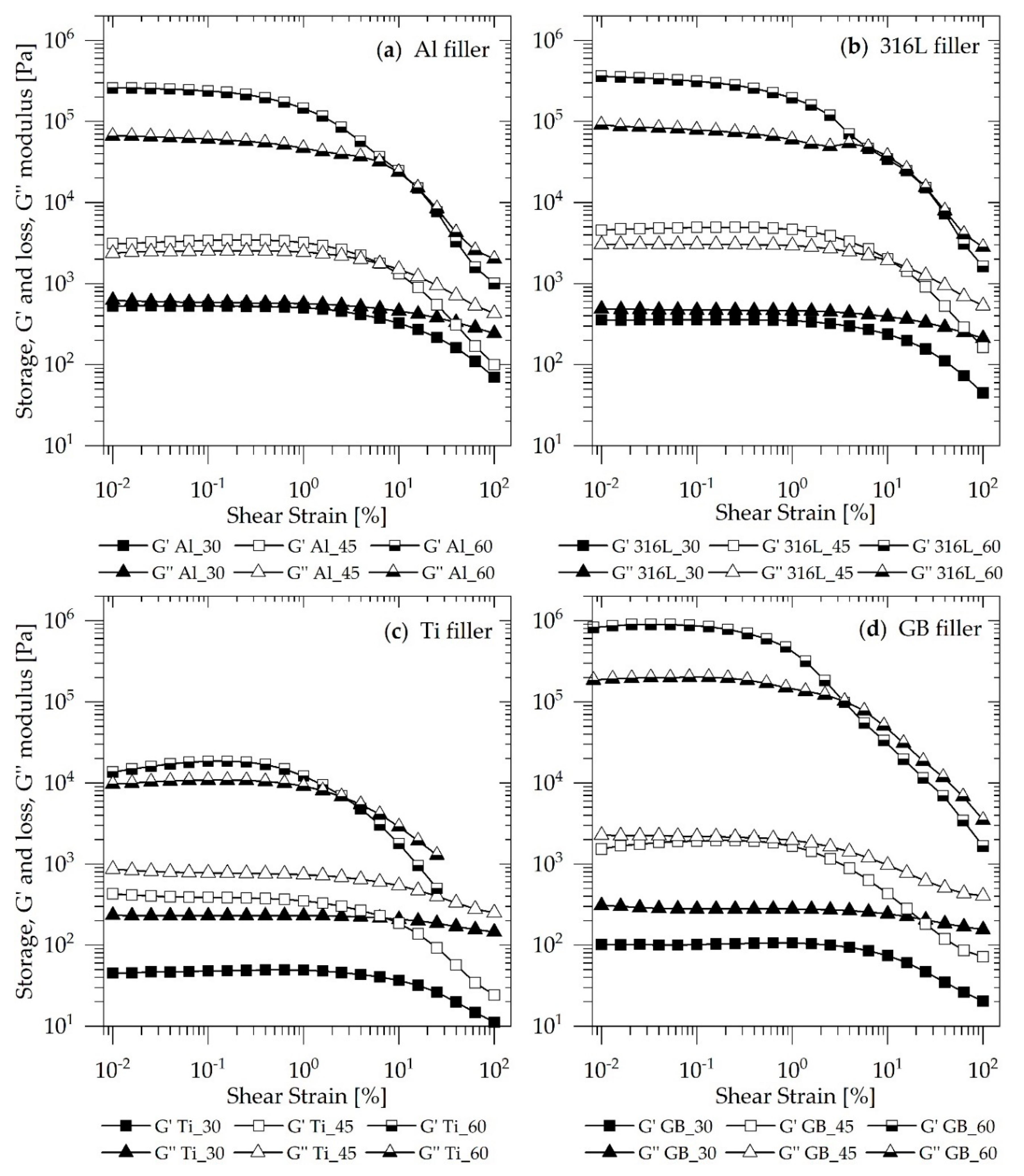 Applsci 10 07993 g003