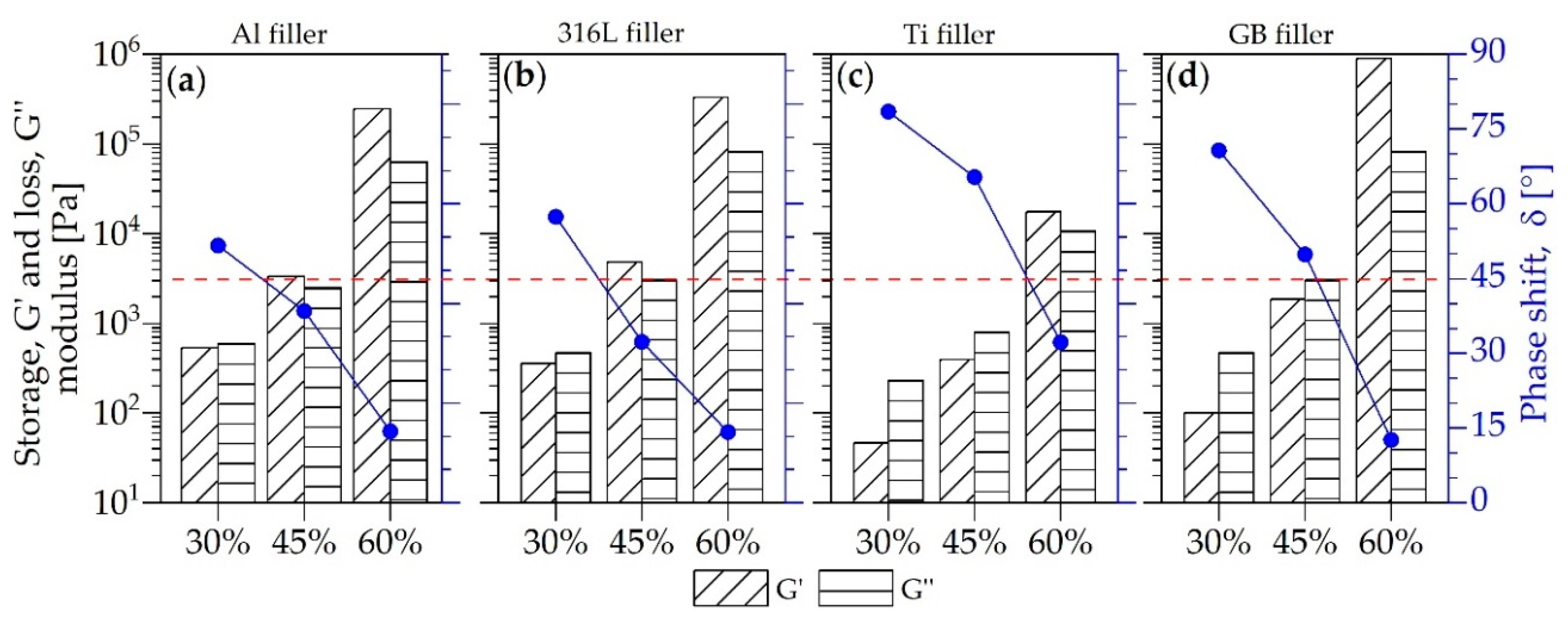 Applsci 10 07993 g004