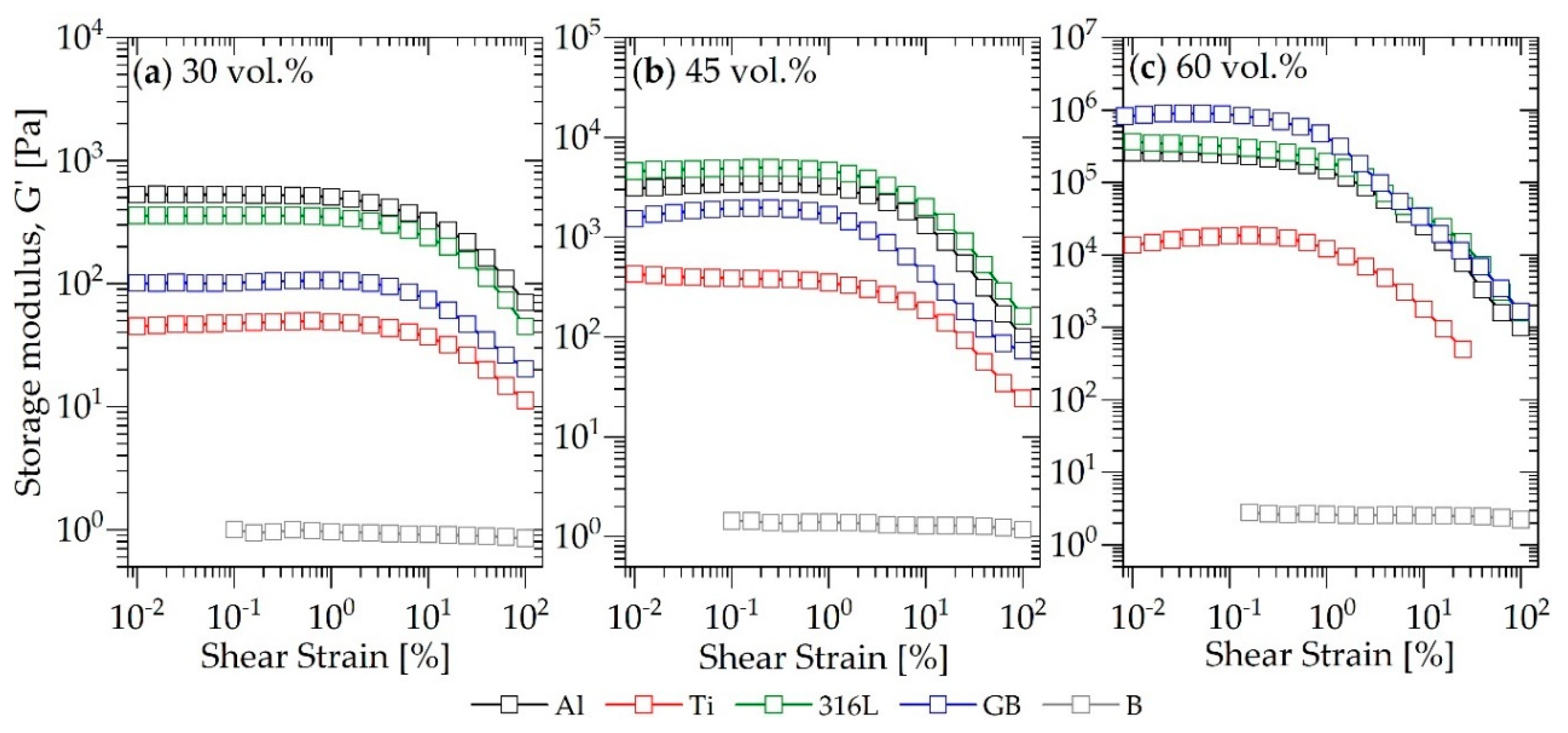 Applsci 10 07993 g005