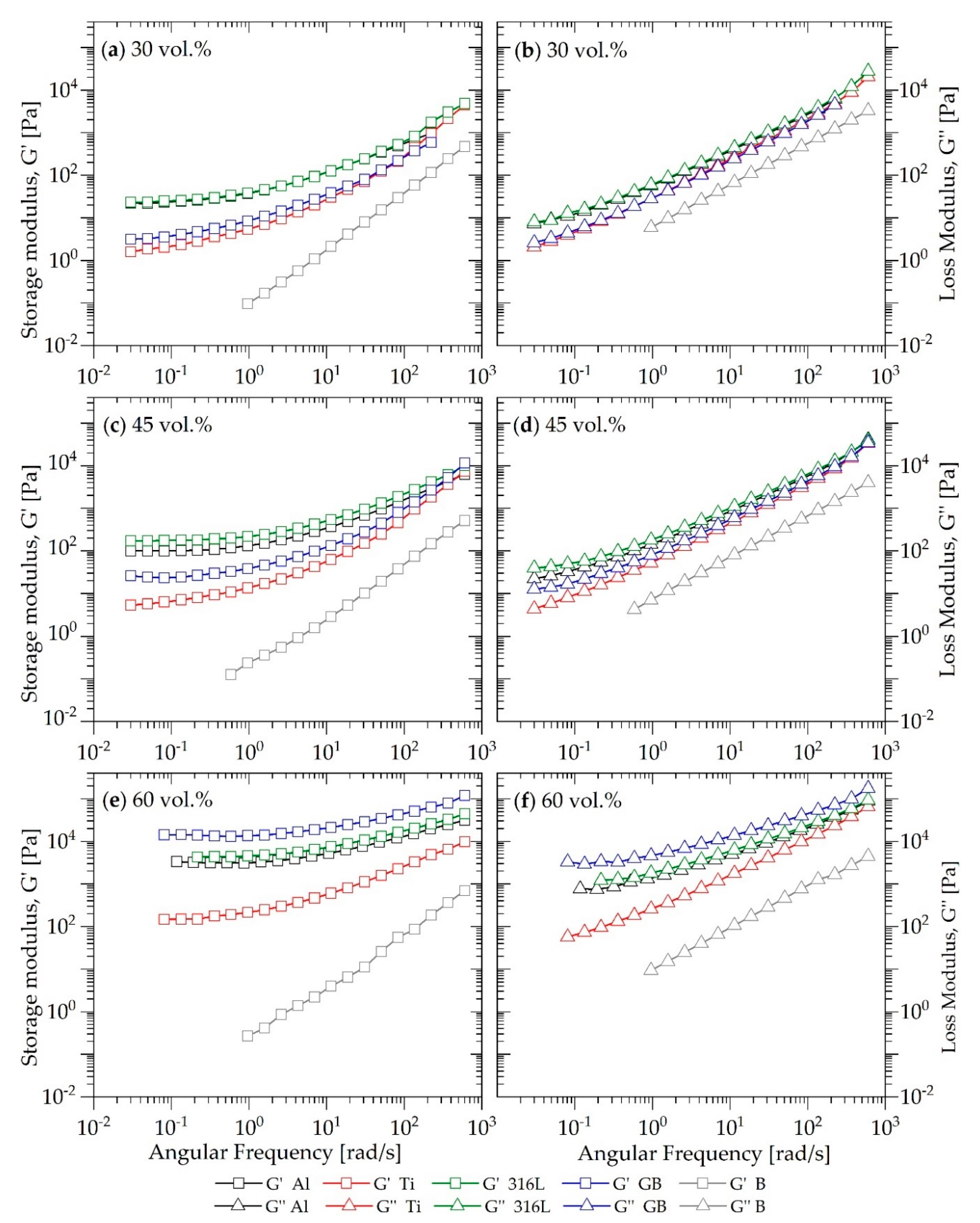 Applsci 10 07993 g006