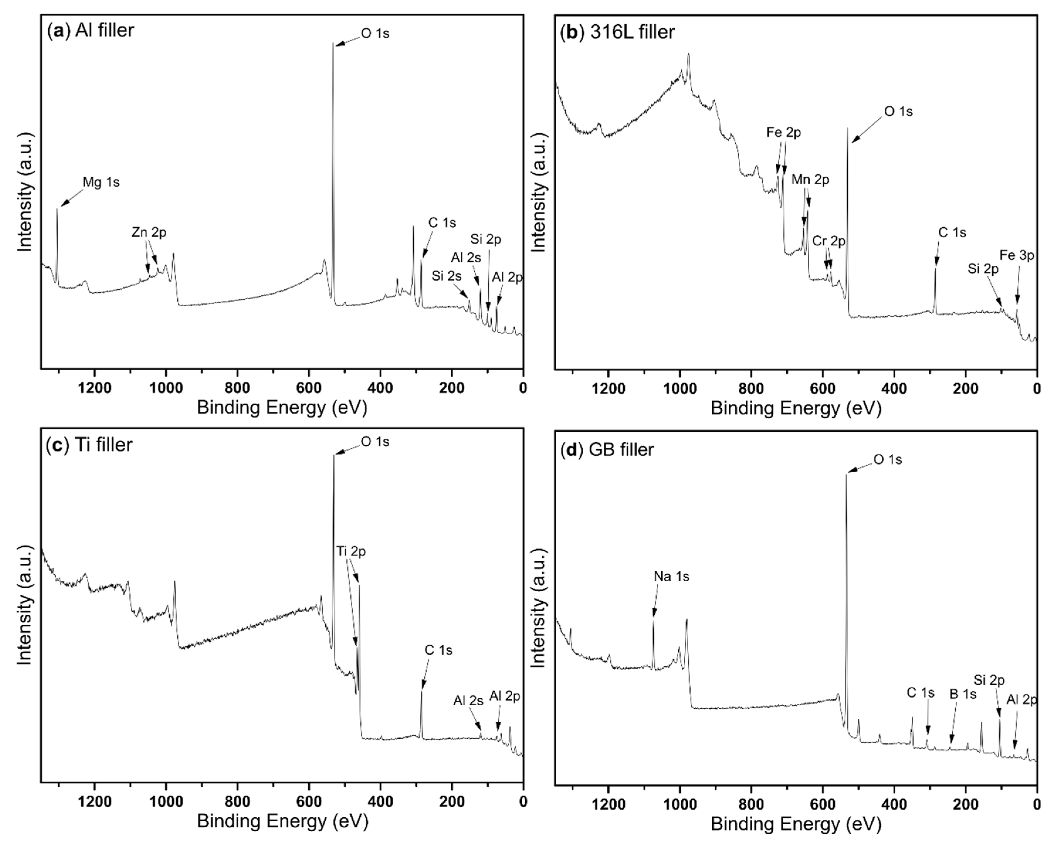 Applsci 10 07993 g009