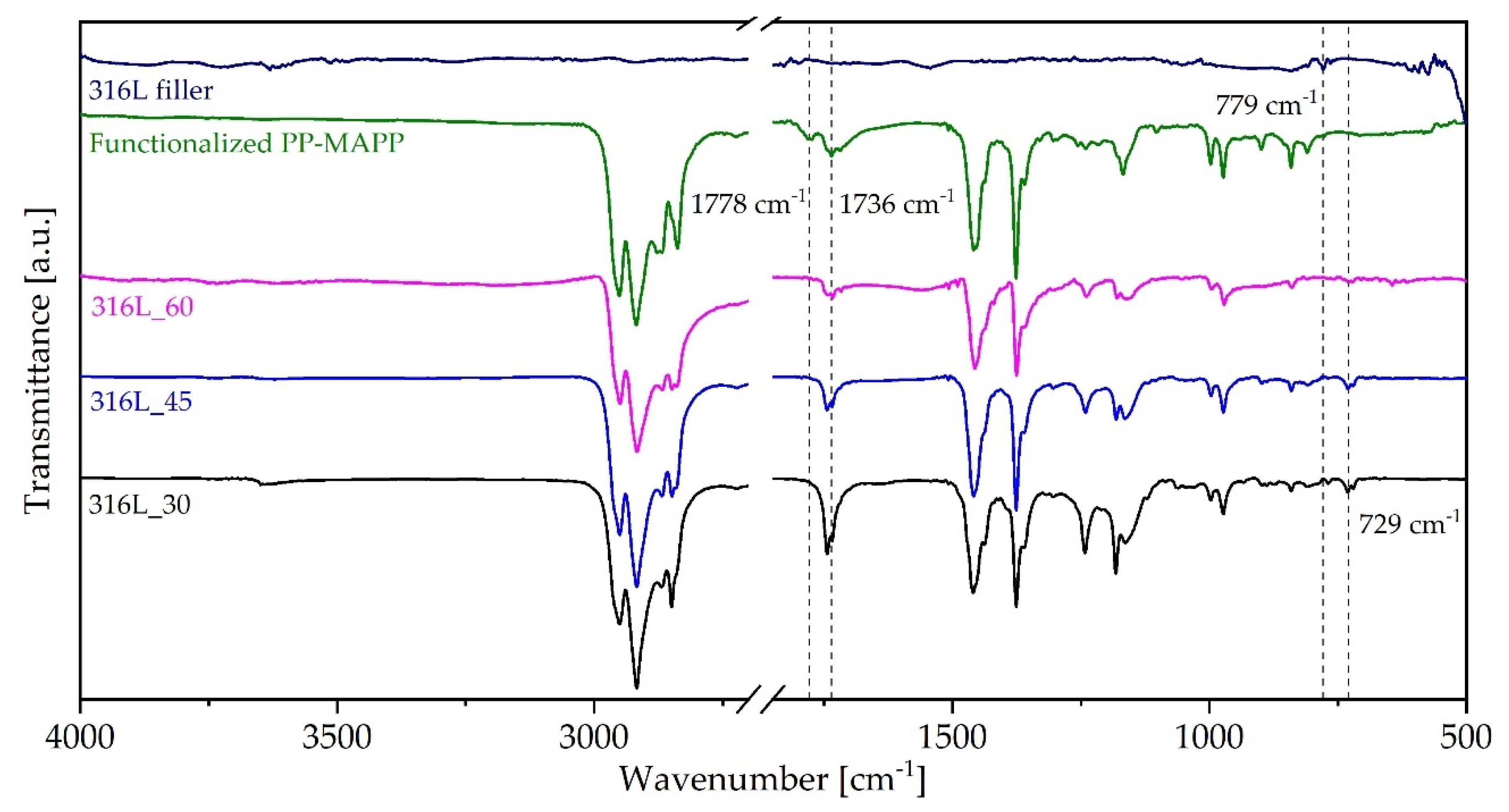 Applsci 10 07993 g011