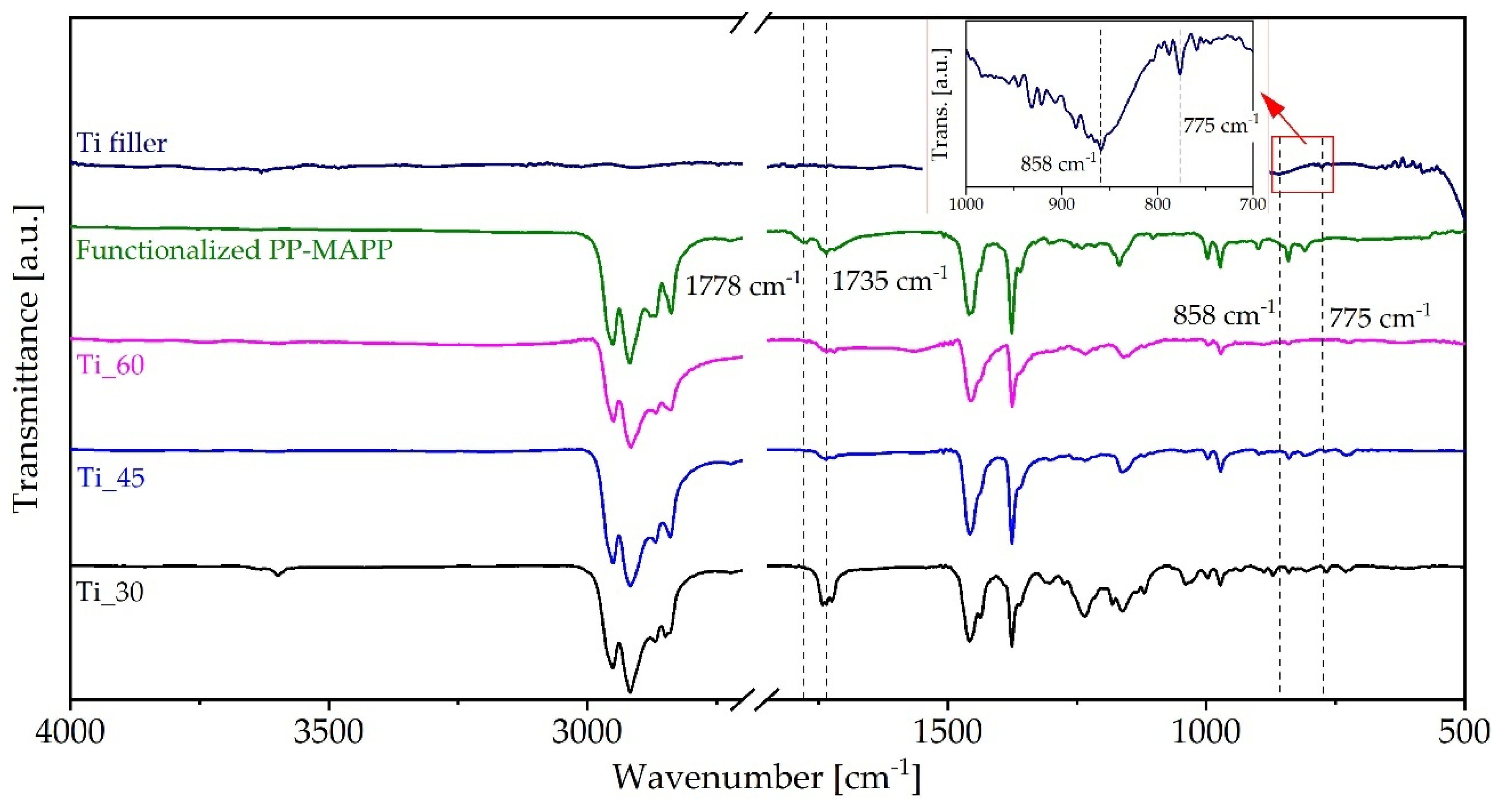 Applsci 10 07993 g012