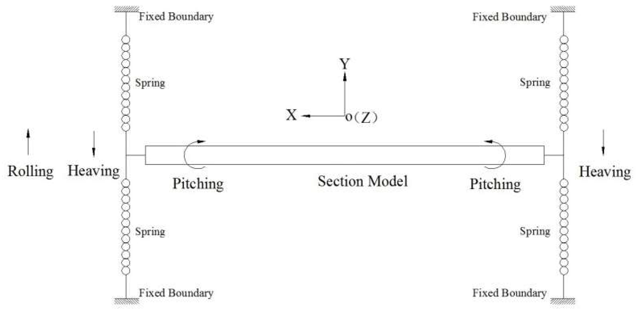 Applsci 10 07996 g004