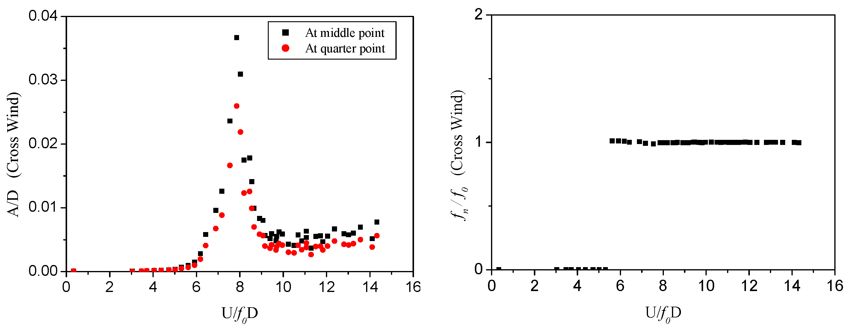 Applsci 10 07996 g007