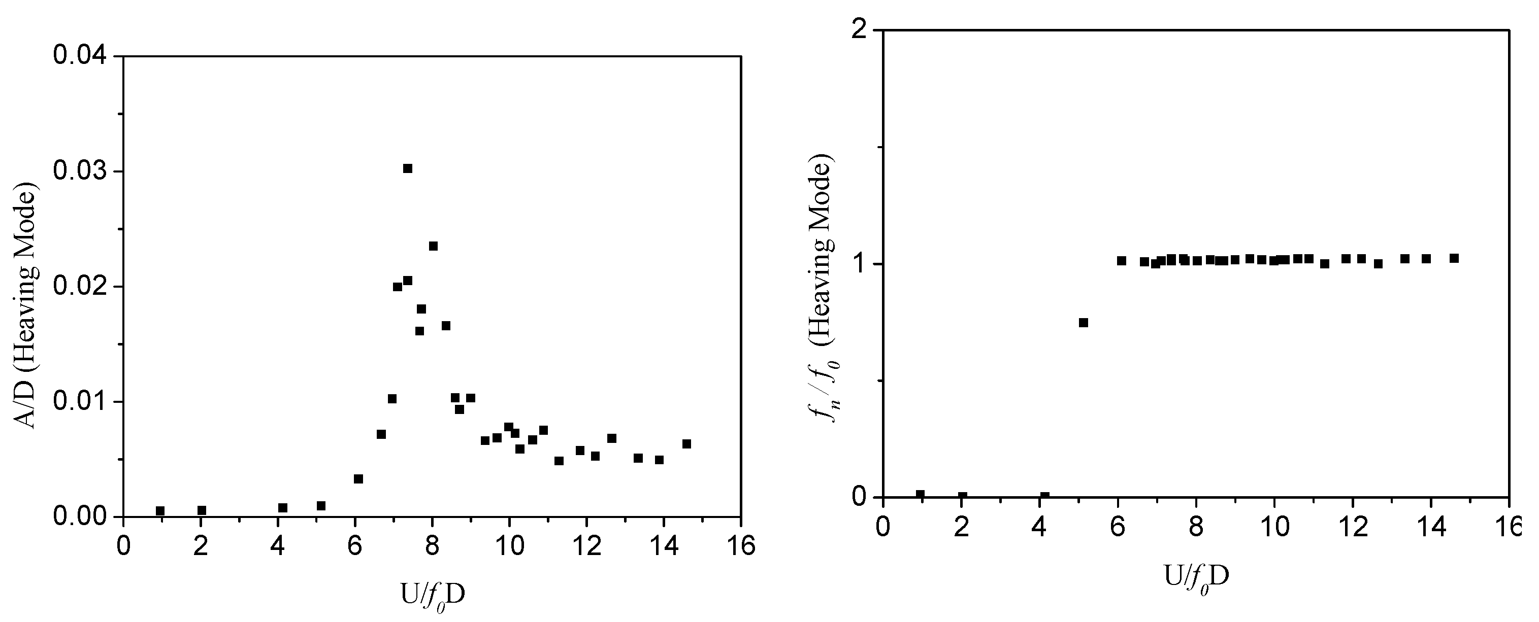 Applsci 10 07996 g009