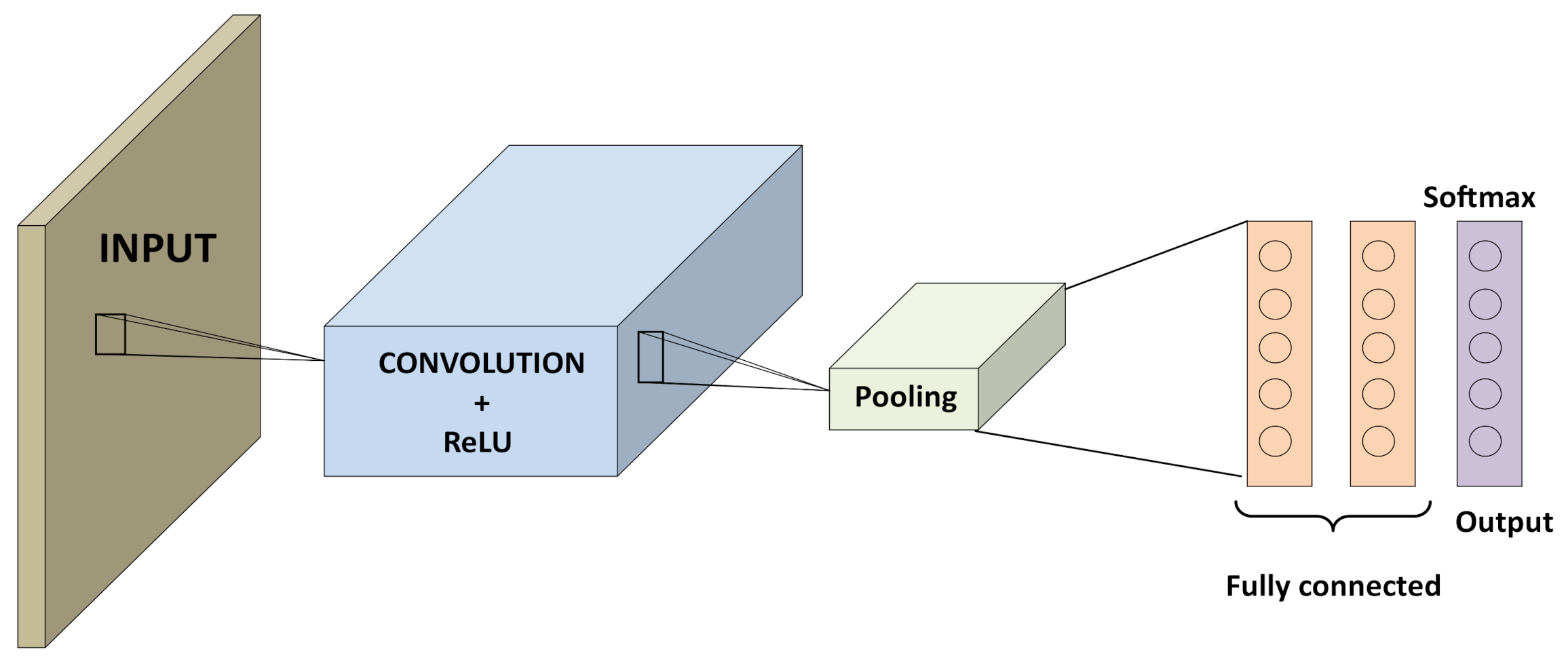 Applsci 10 07999 g002