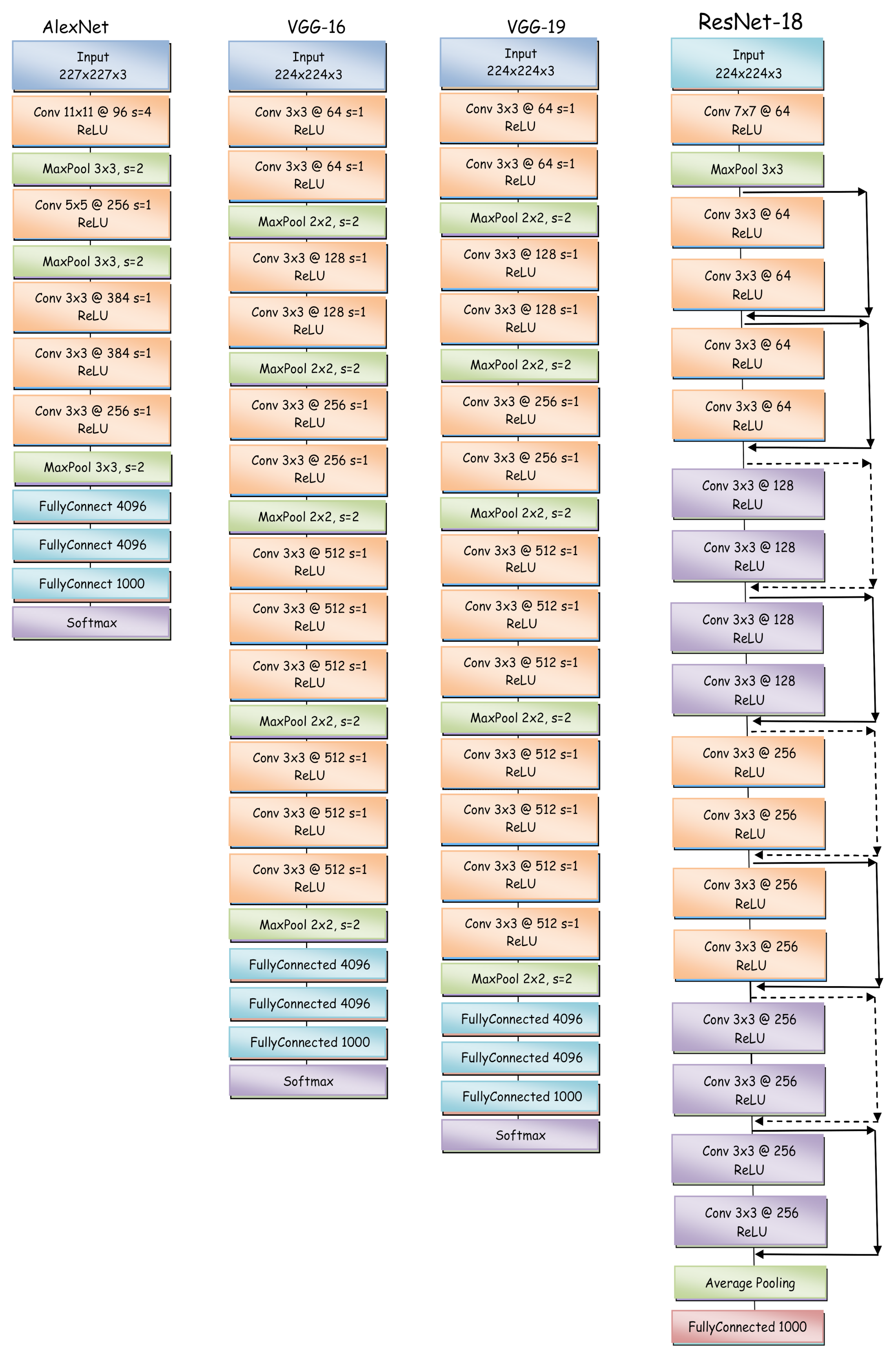 Applsci 10 07999 g004