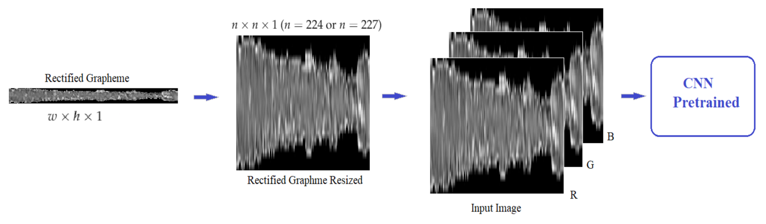 Applsci 10 07999 g006