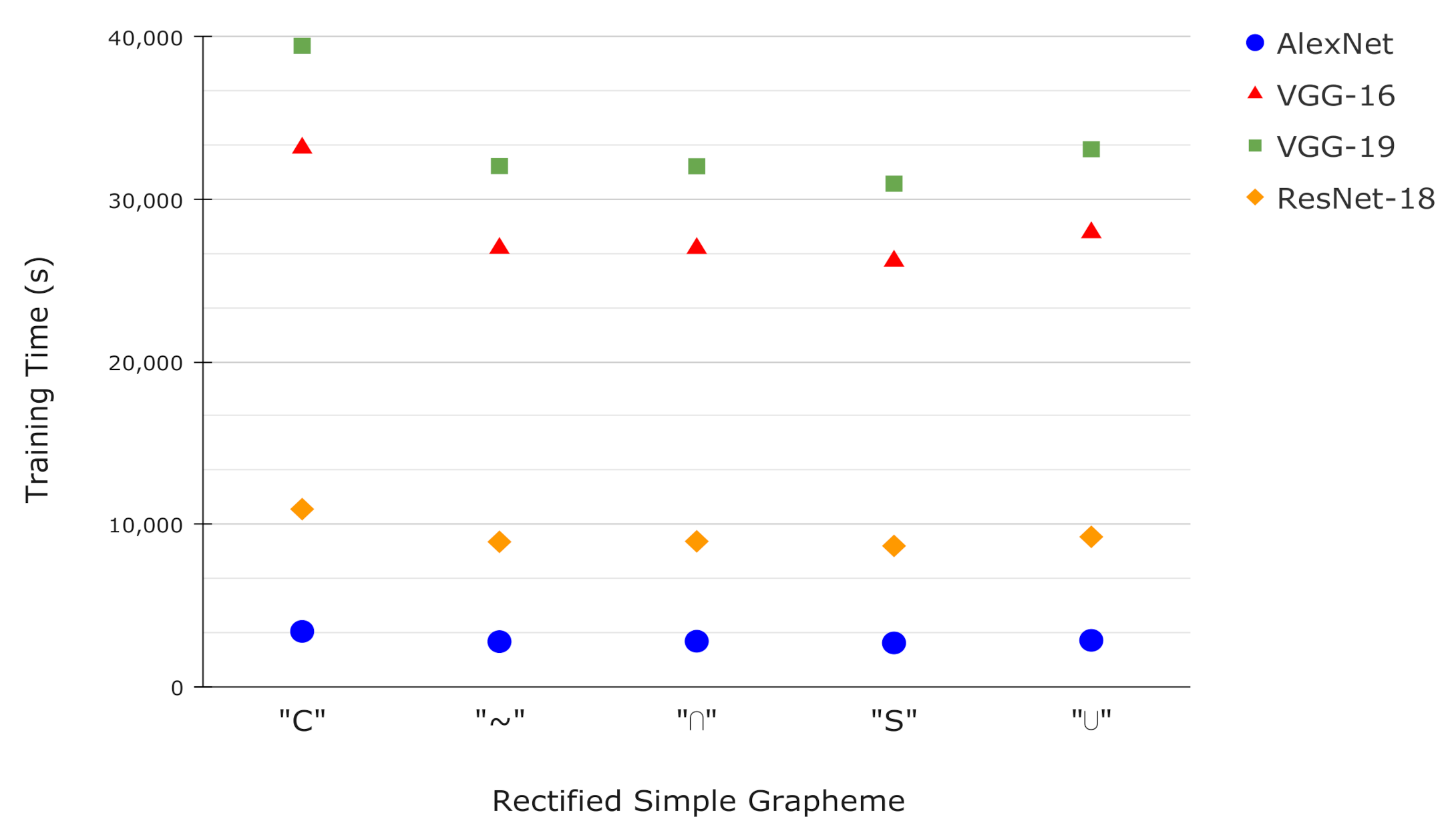 Applsci 10 07999 g008