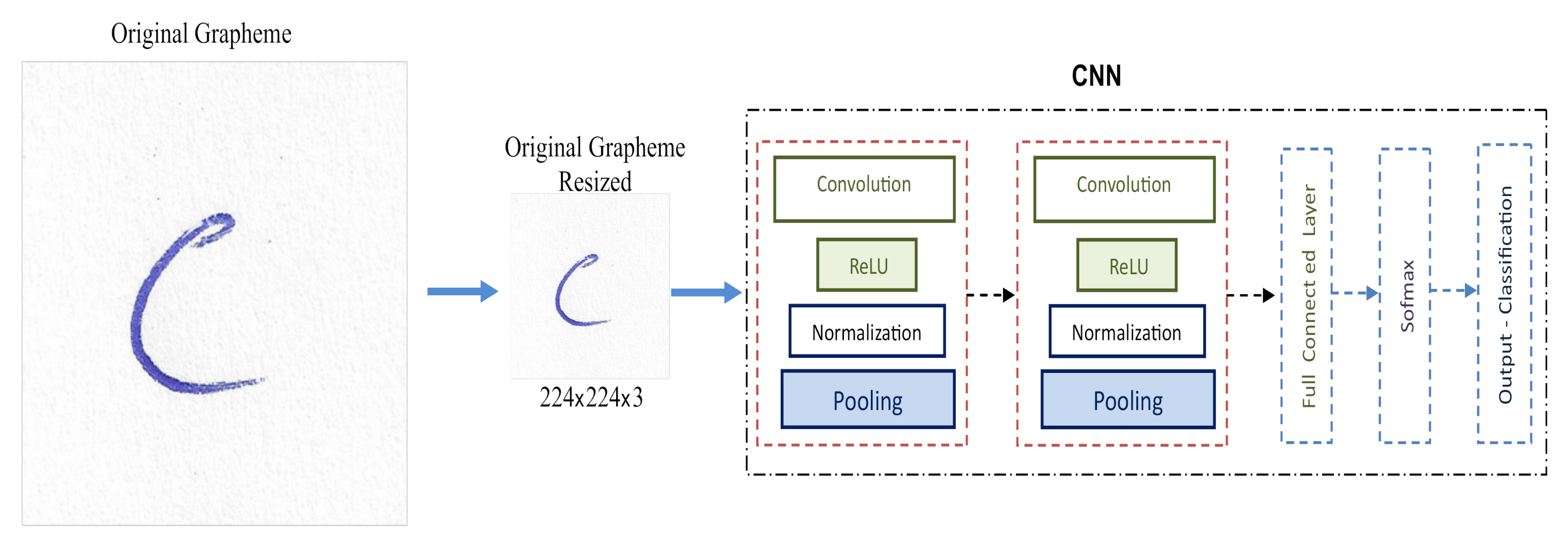 Applsci 10 07999 g009