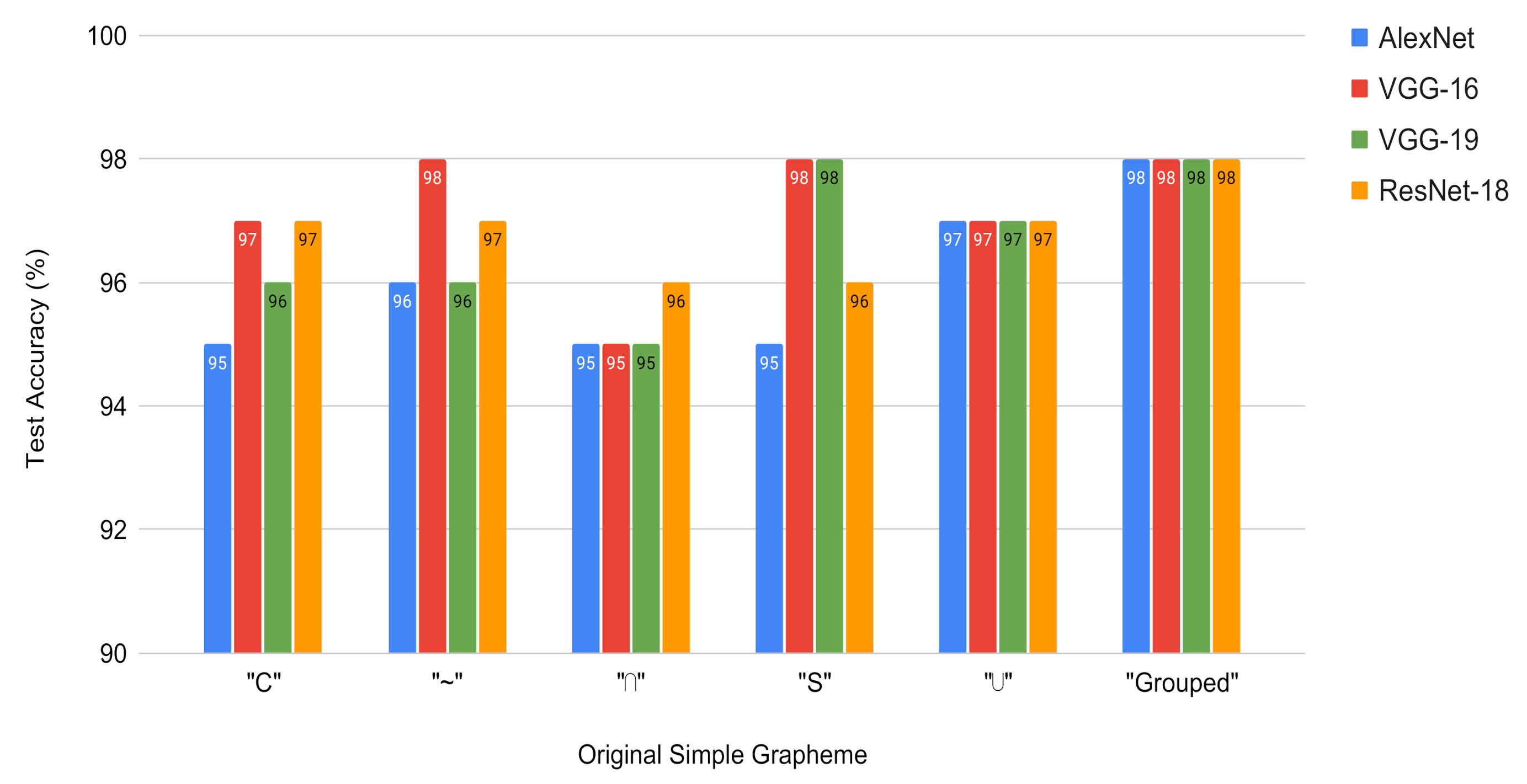 Applsci 10 07999 g010