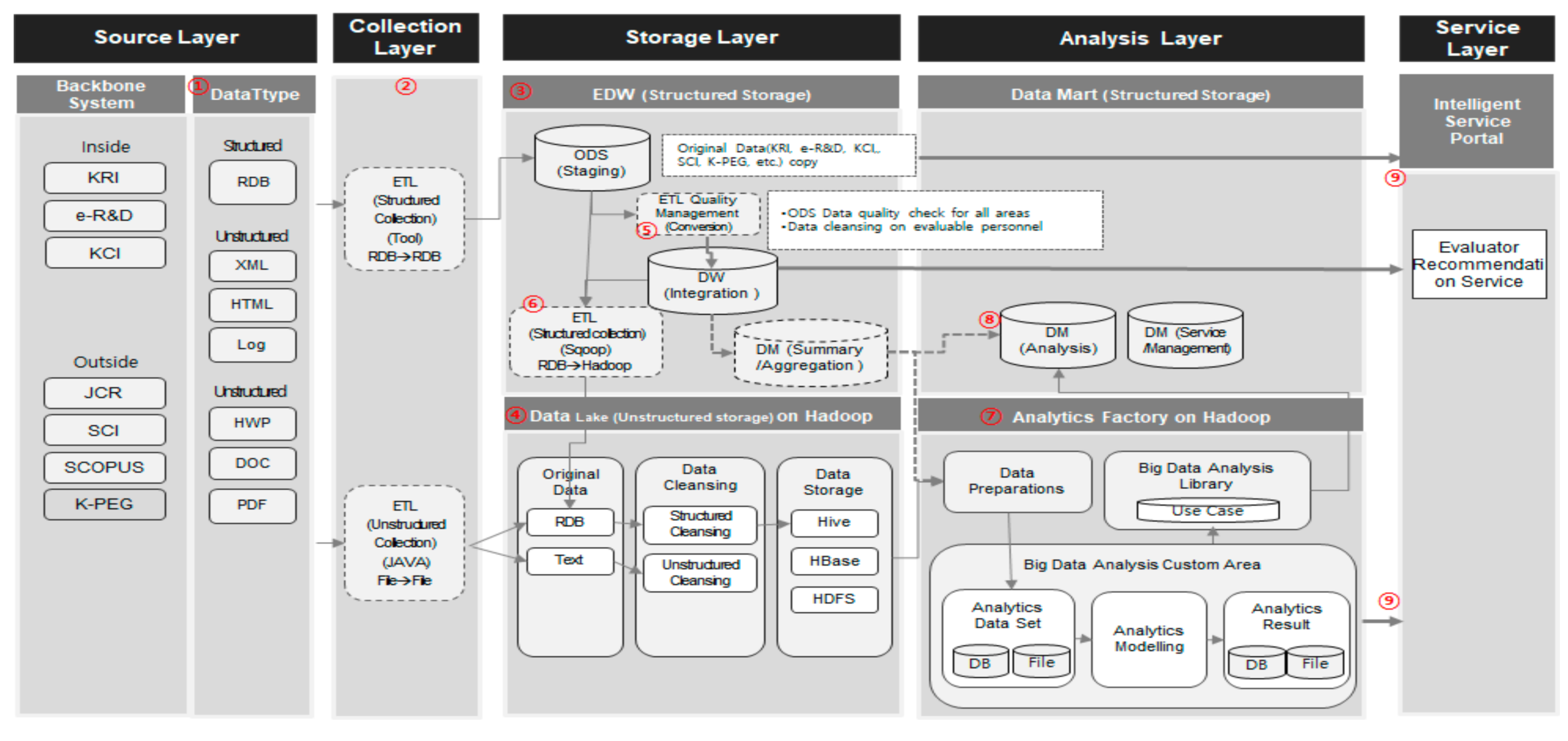 Applsci 10 08000 g002