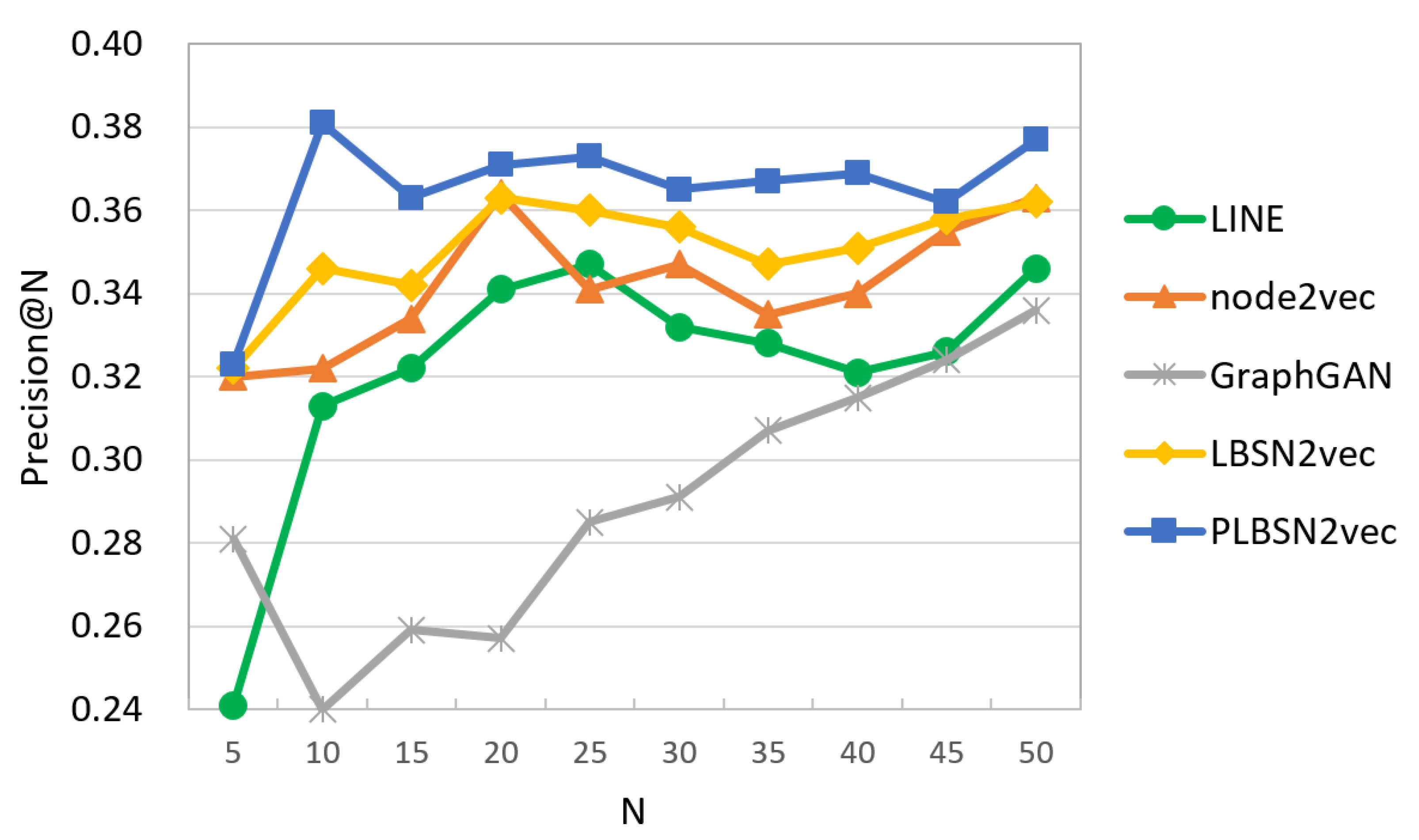 Applsci 10 08003 g002 550
