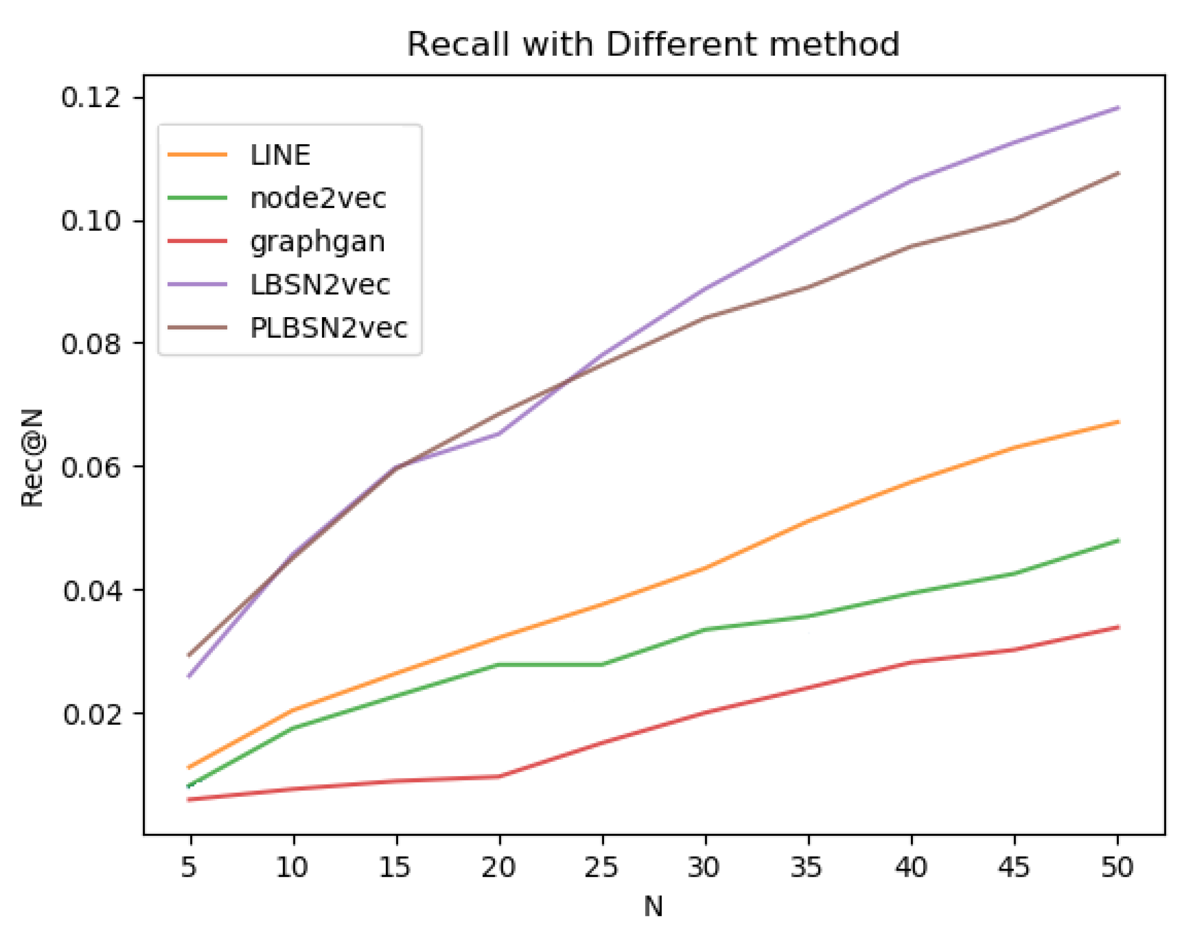 Applsci 10 08003 g003 550
