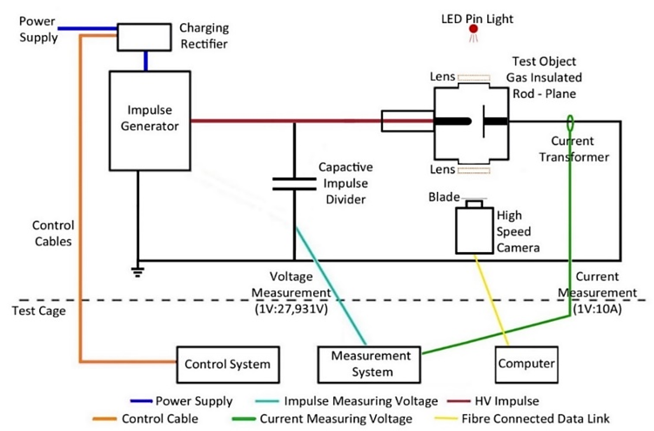 Applsci 10 08006 g003