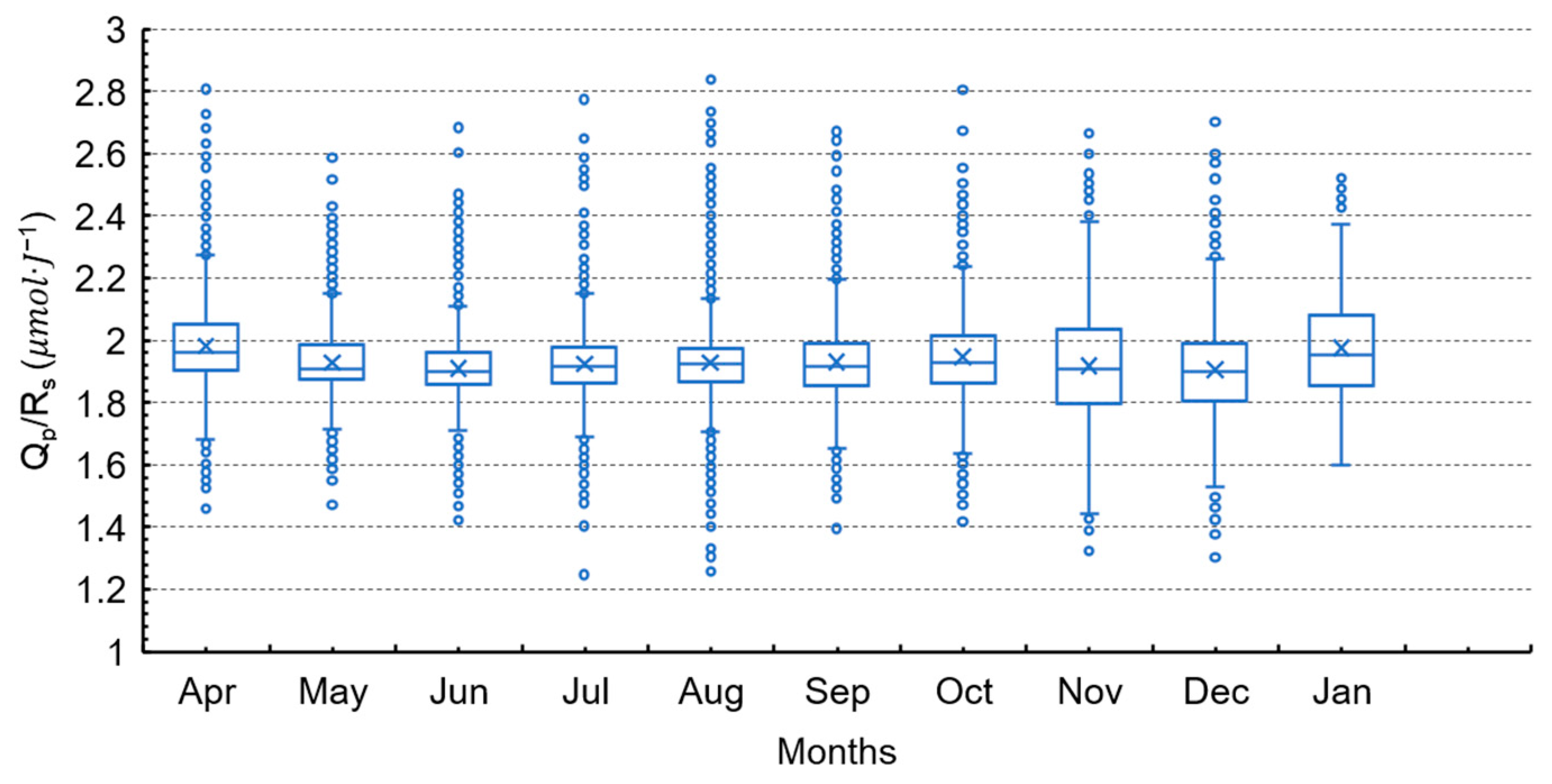 Applsci 10 08007 g009 Applsci 10 08007 g009