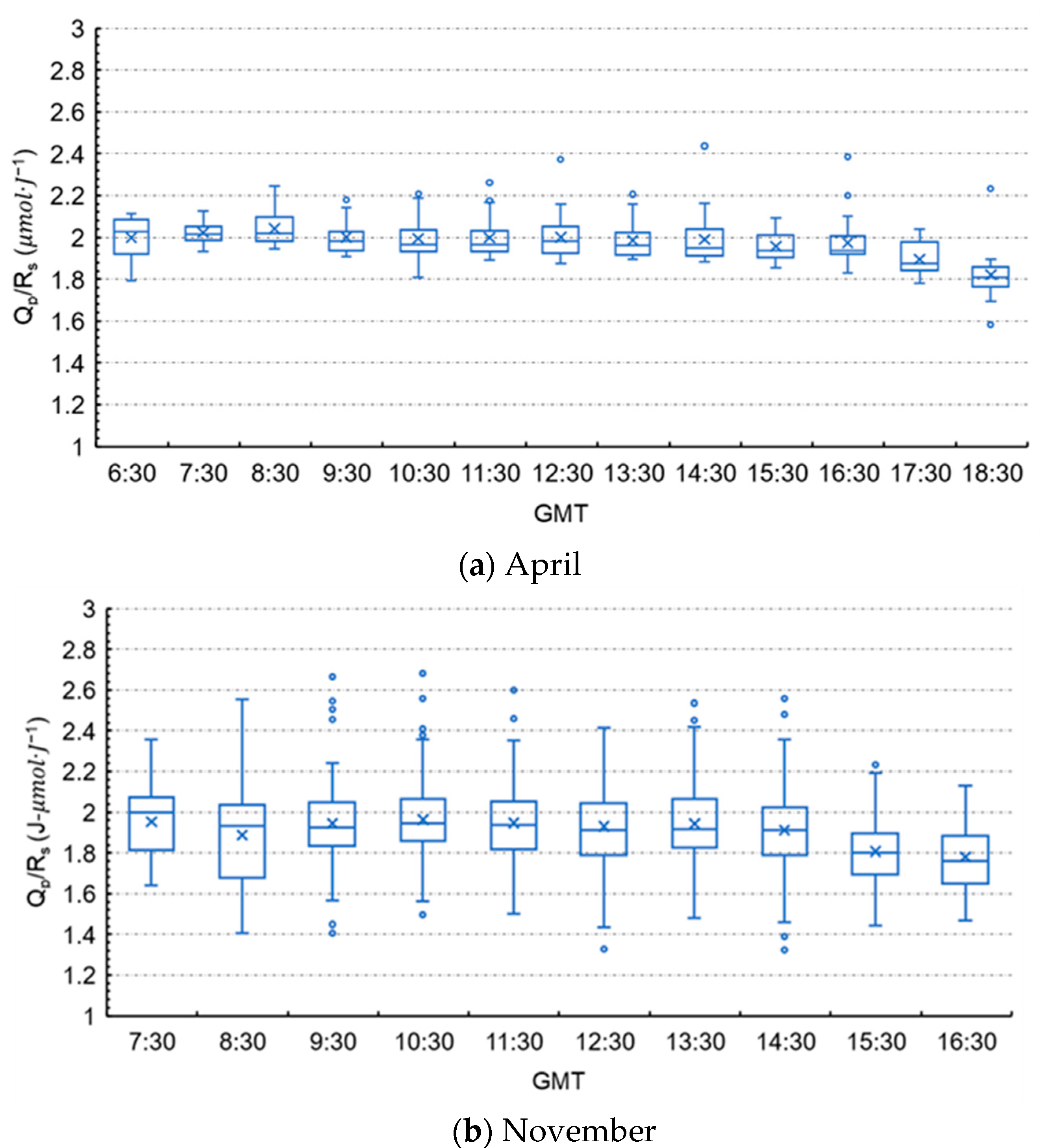 Applsci 10 08007 g010 Applsci 10 08007 g010
