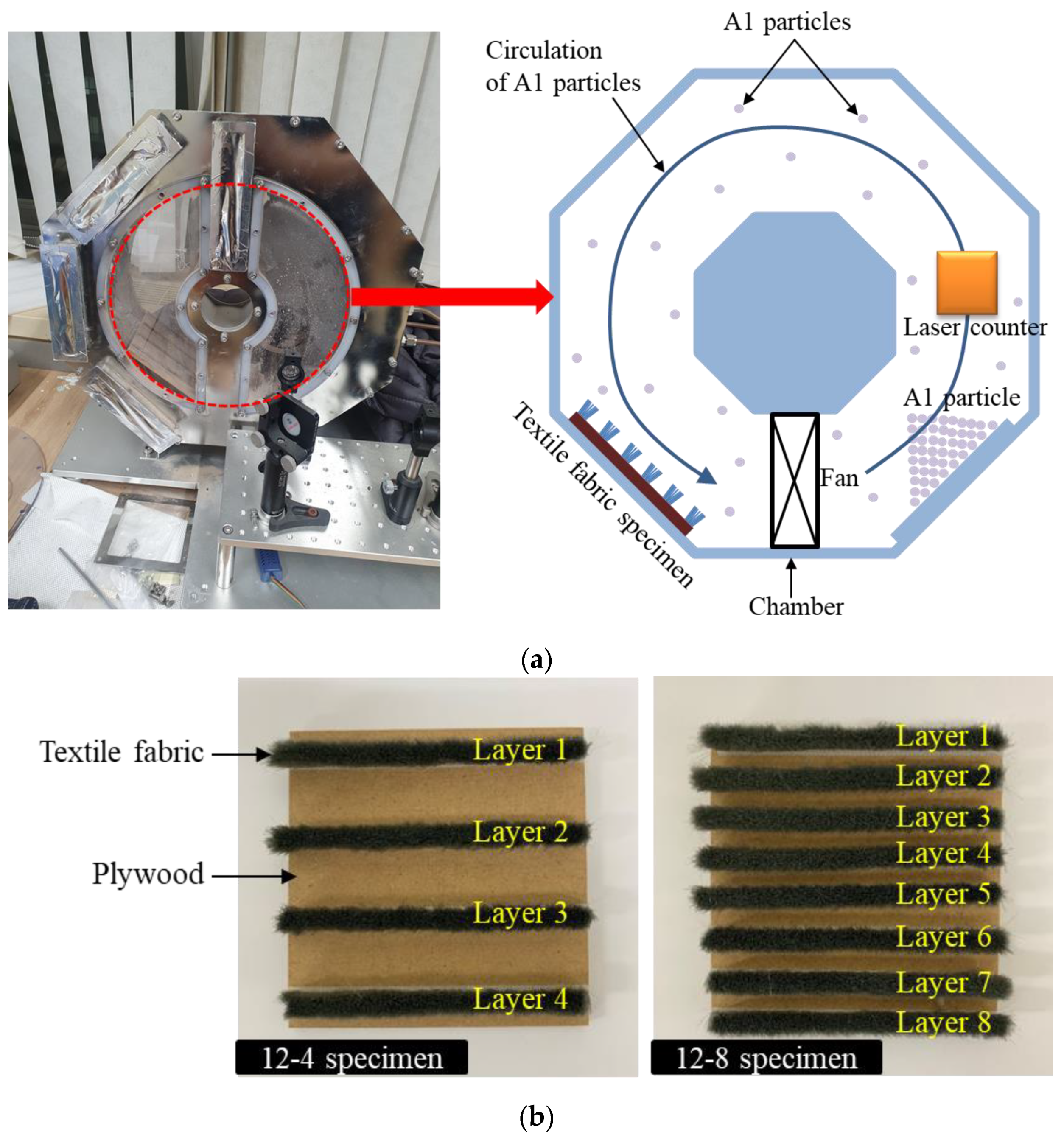 Applsci 10 08010 g004 550