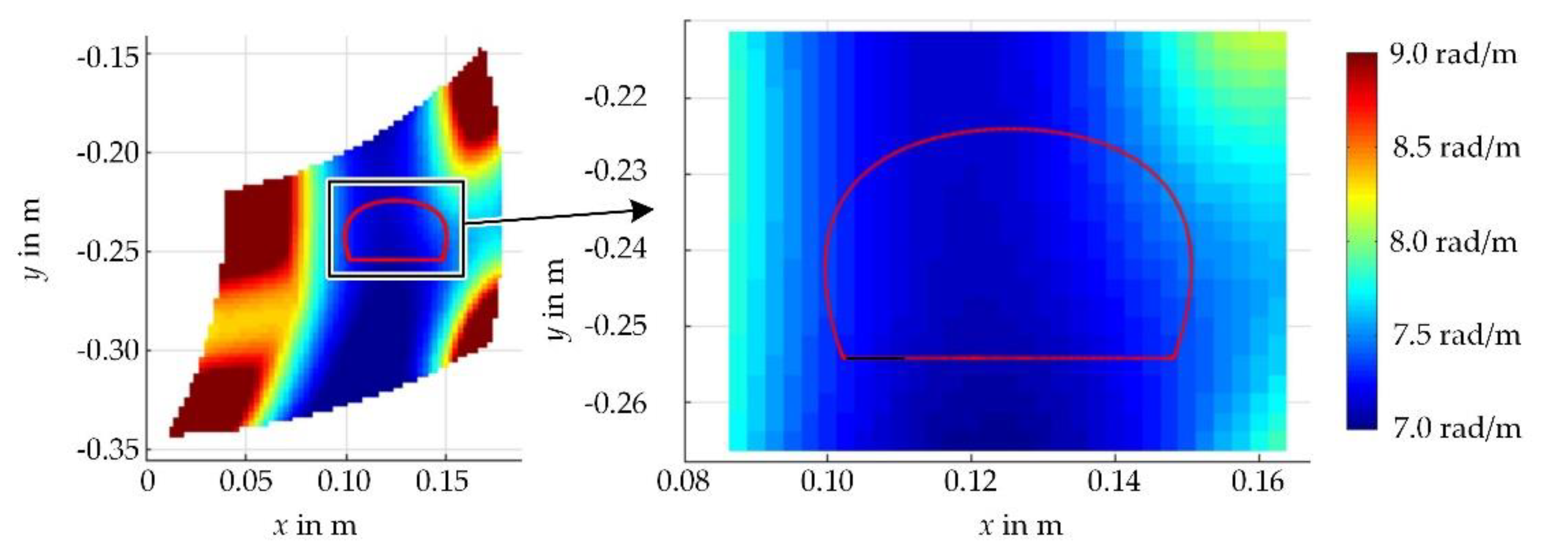Applsci 10 08014 g010