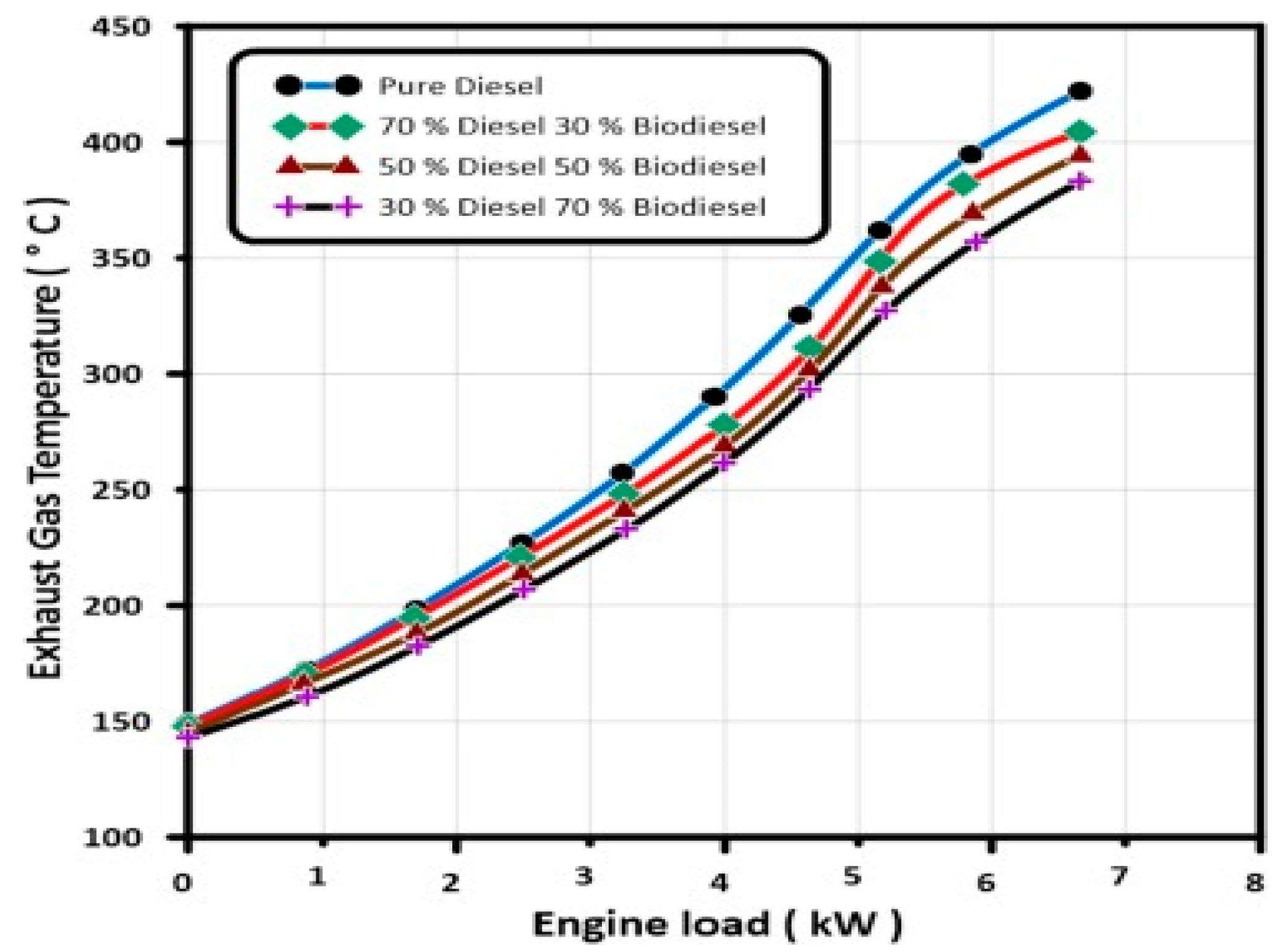 Applsci 10 08015 g005 Applsci 10 08015 g005