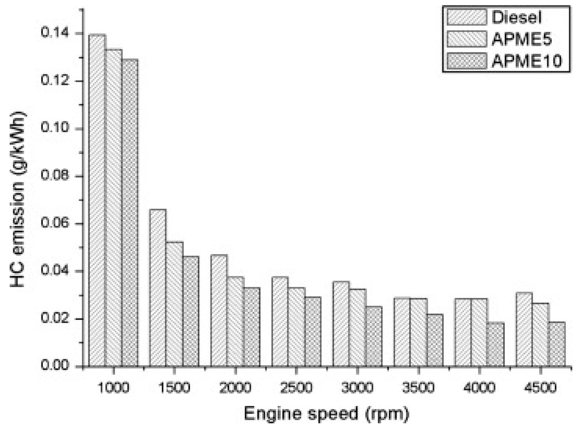 Applsci 10 08015 g009 Applsci 10 08015 g009