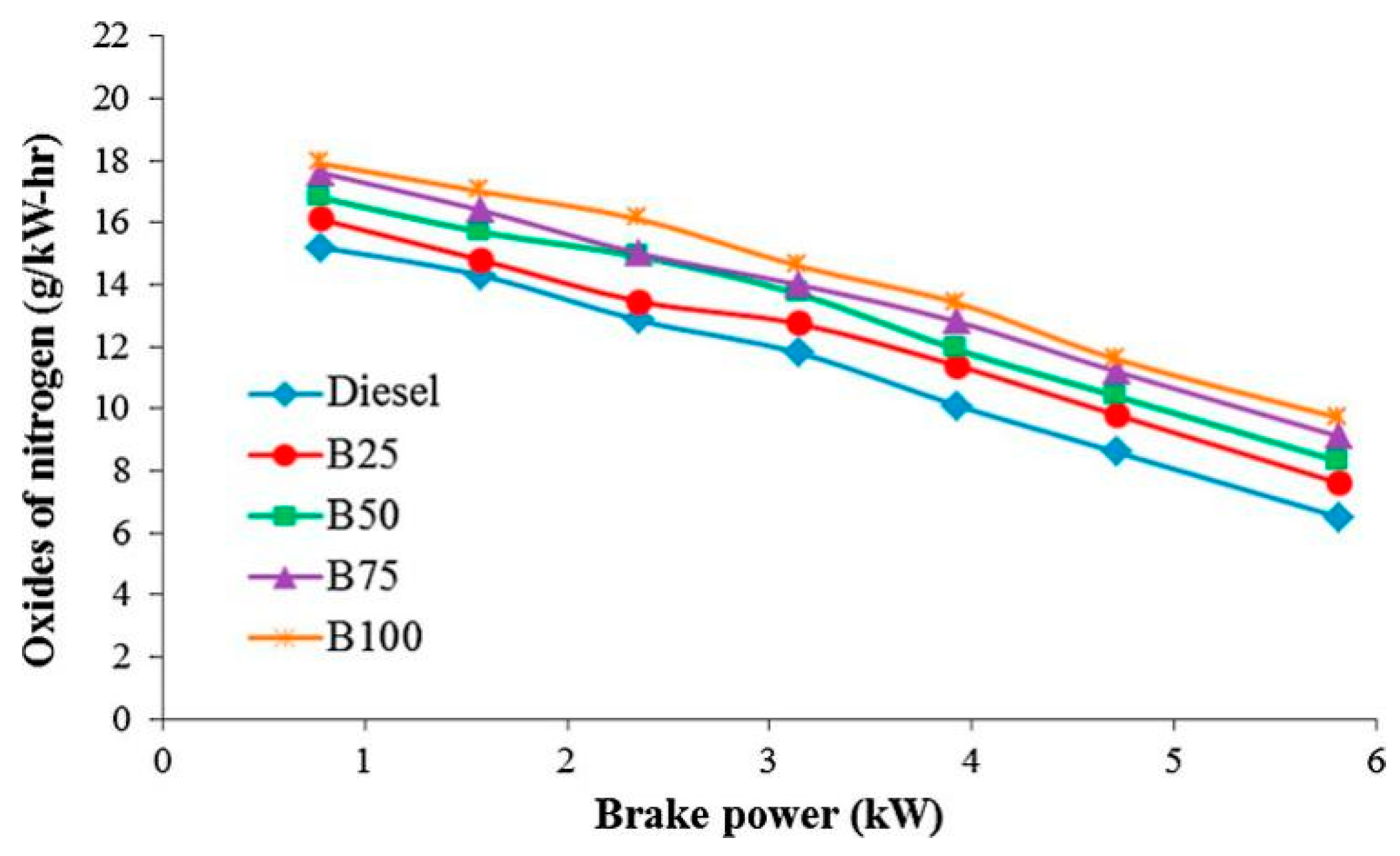 Applsci 10 08015 g012 Applsci 10 08015 g012