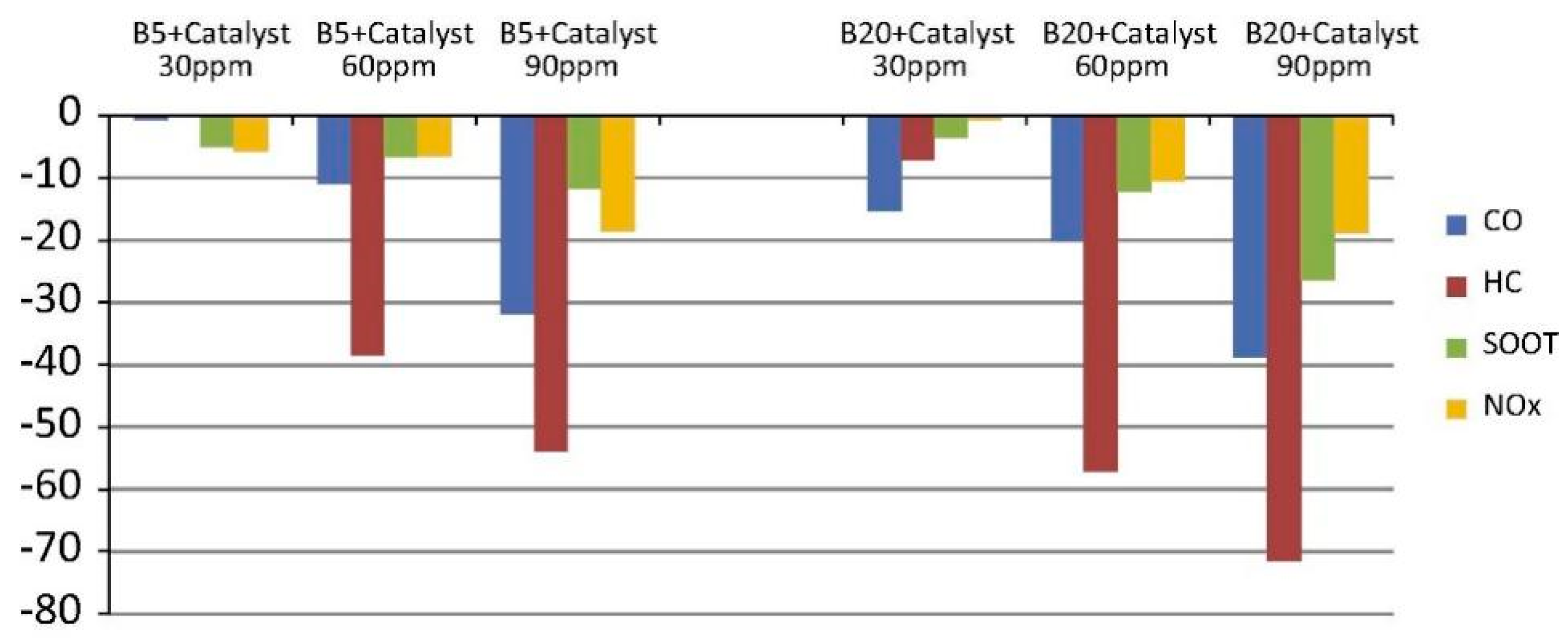 Applsci 10 08015 g013 Applsci 10 08015 g013