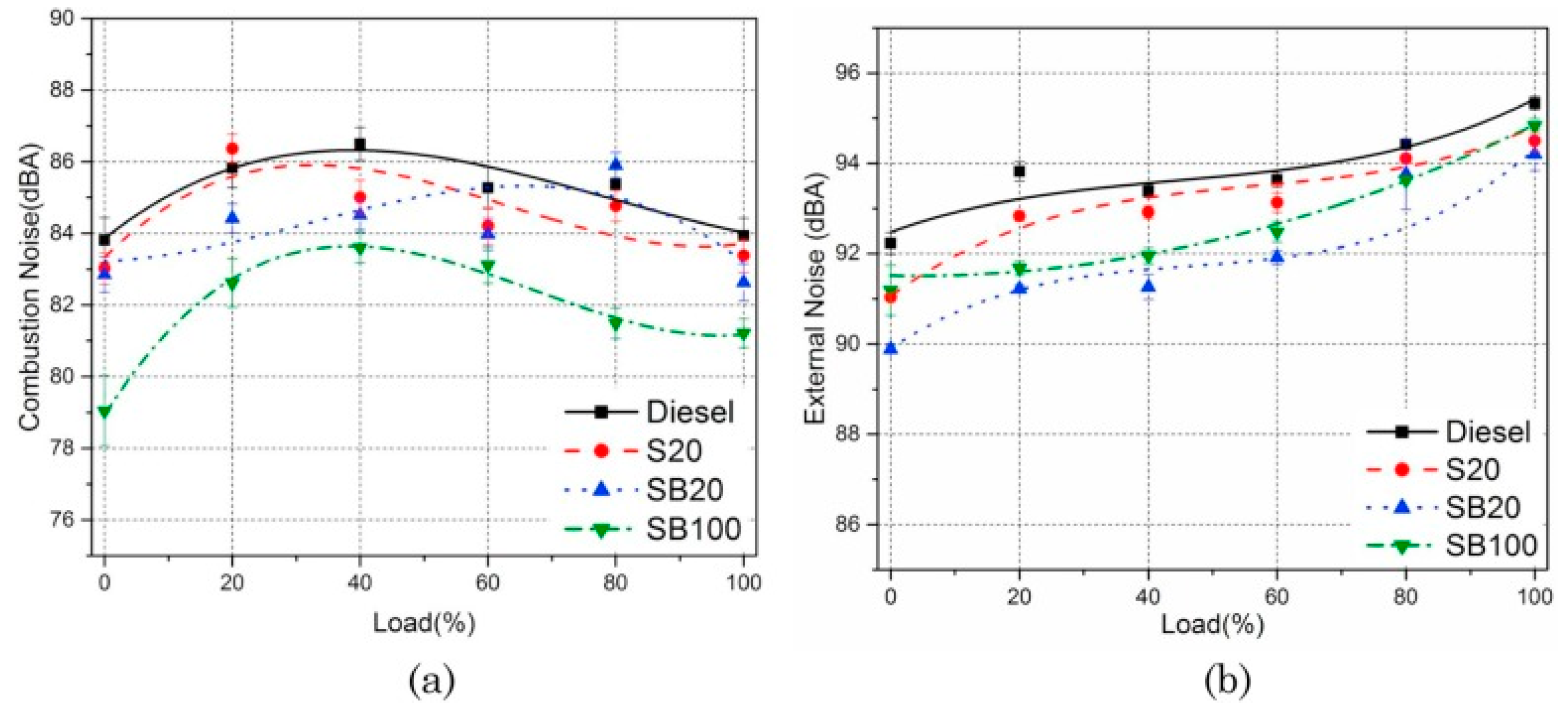 Applsci 10 08015 g016 Applsci 10 08015 g016