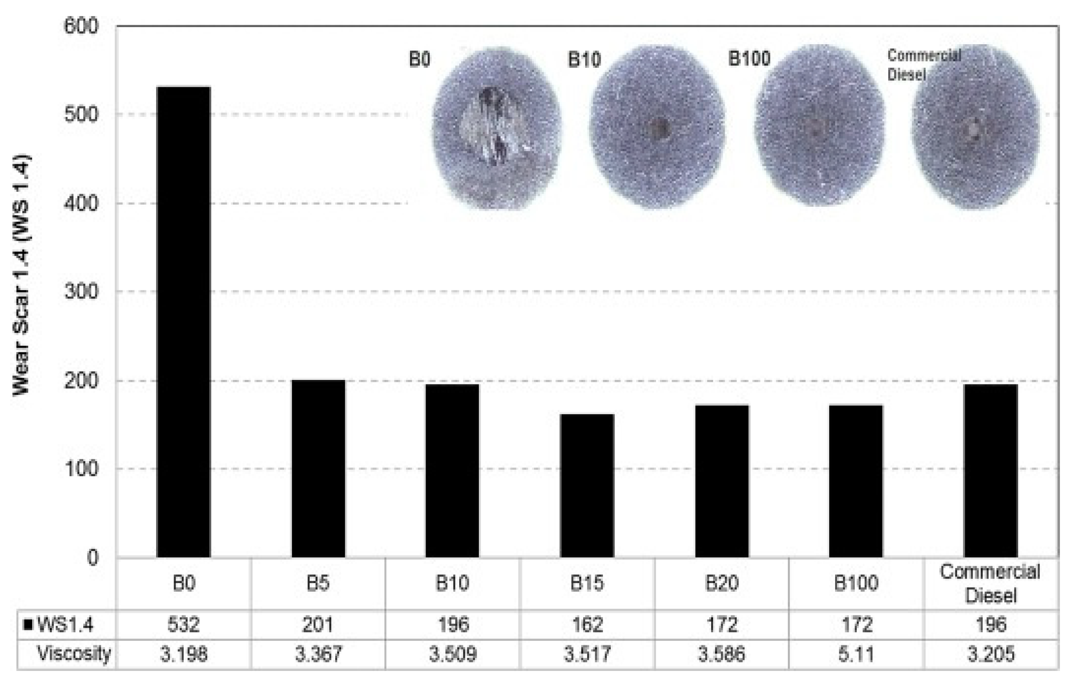 Applsci 10 08015 g018 Applsci 10 08015 g018