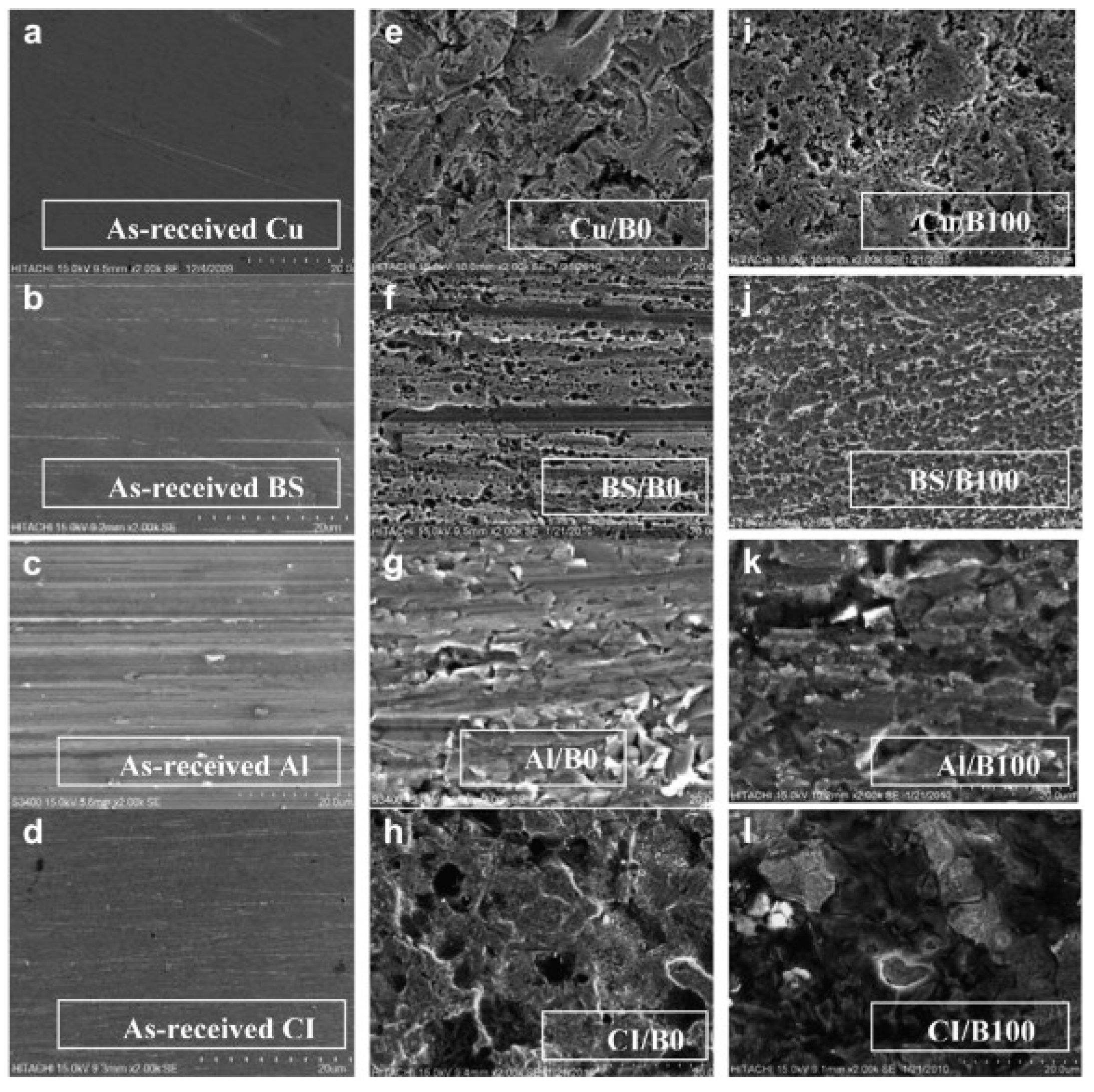 Applsci 10 08015 g020 Applsci 10 08015 g020