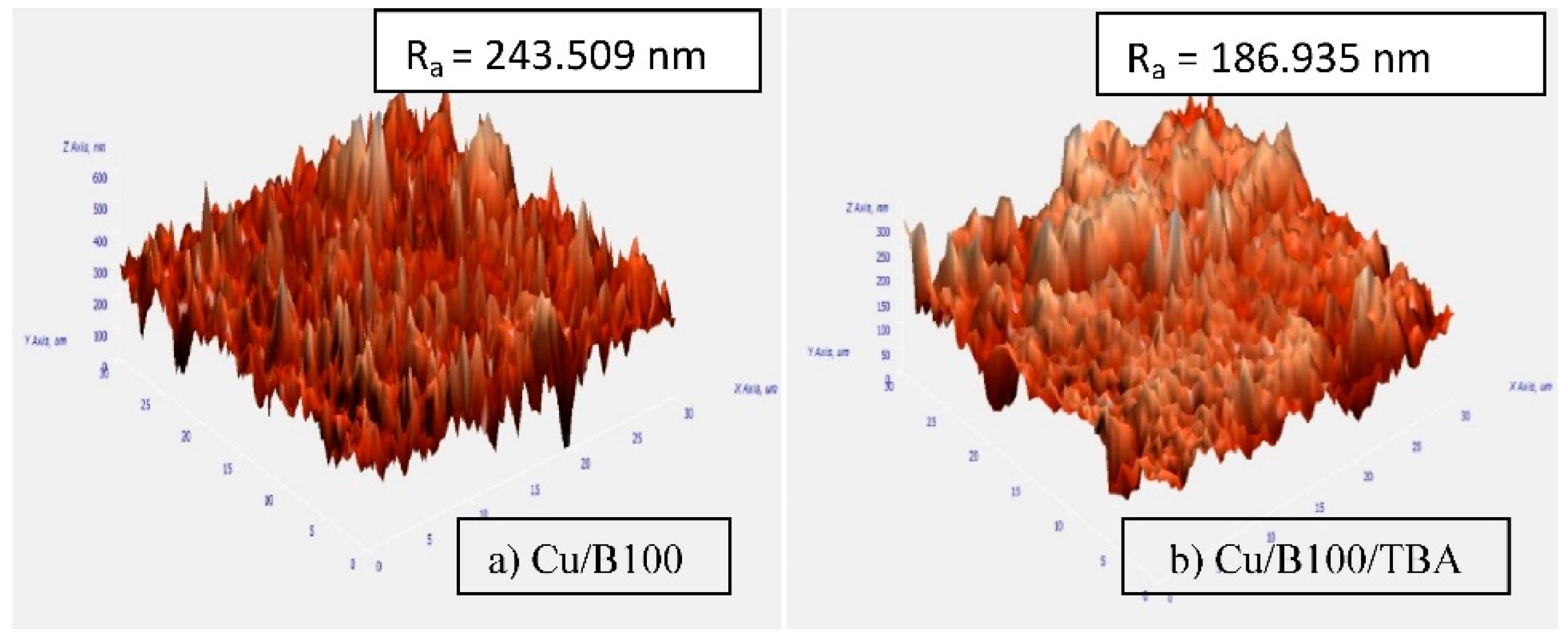 Applsci 10 08015 g021 Applsci 10 08015 g021
