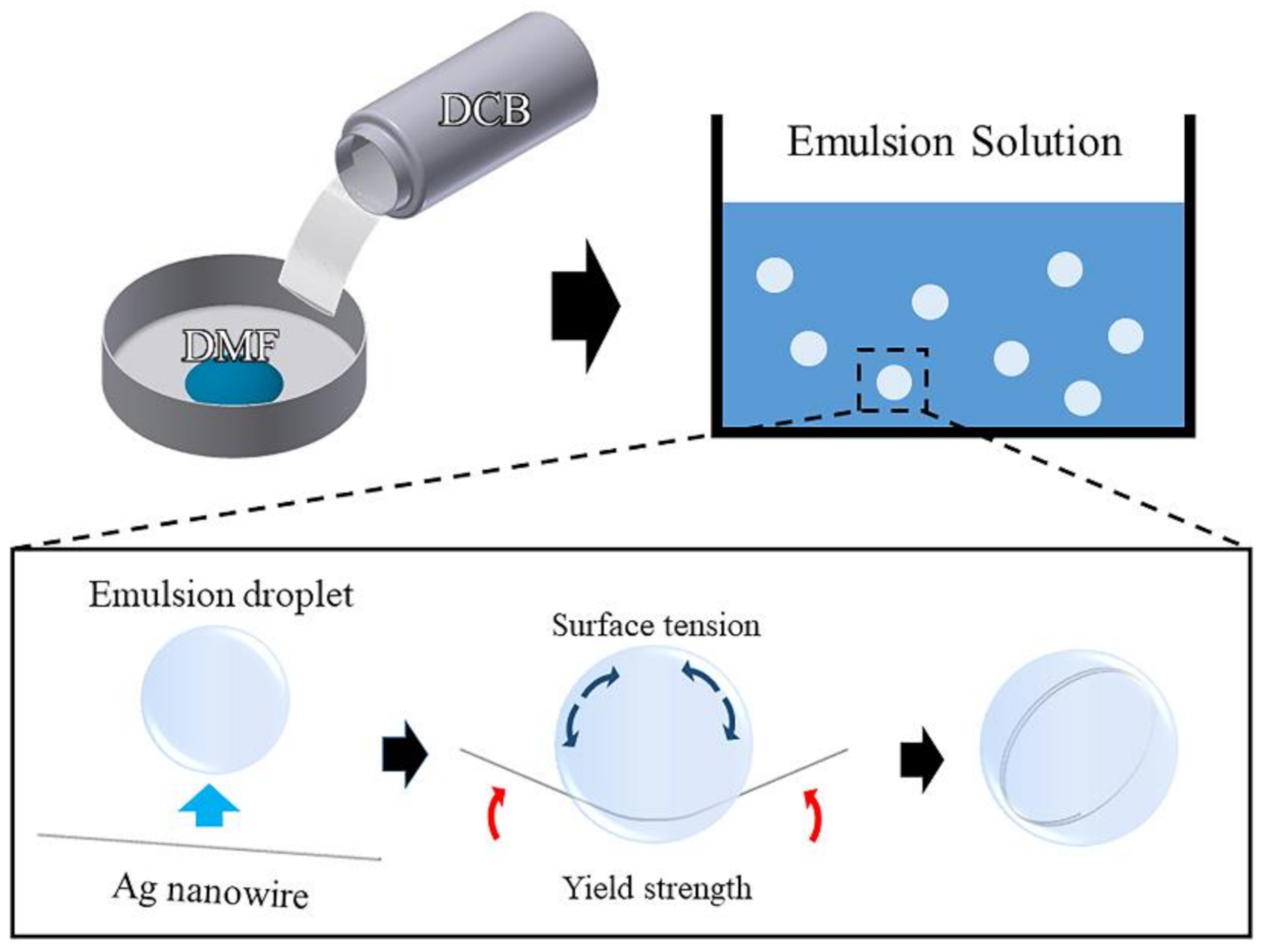 Applsci 10 08018 g001