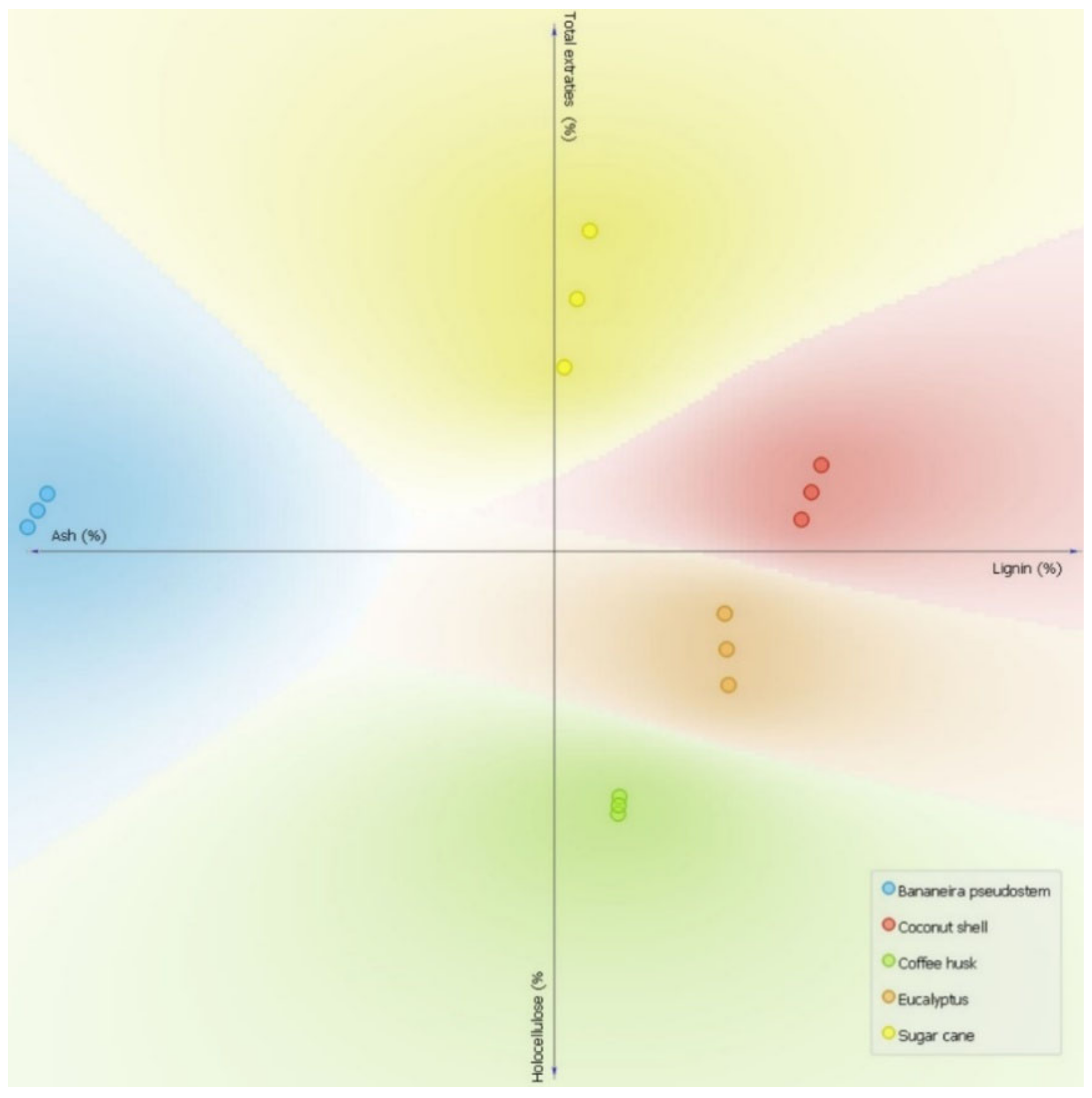 Applsci 10 08019 g001