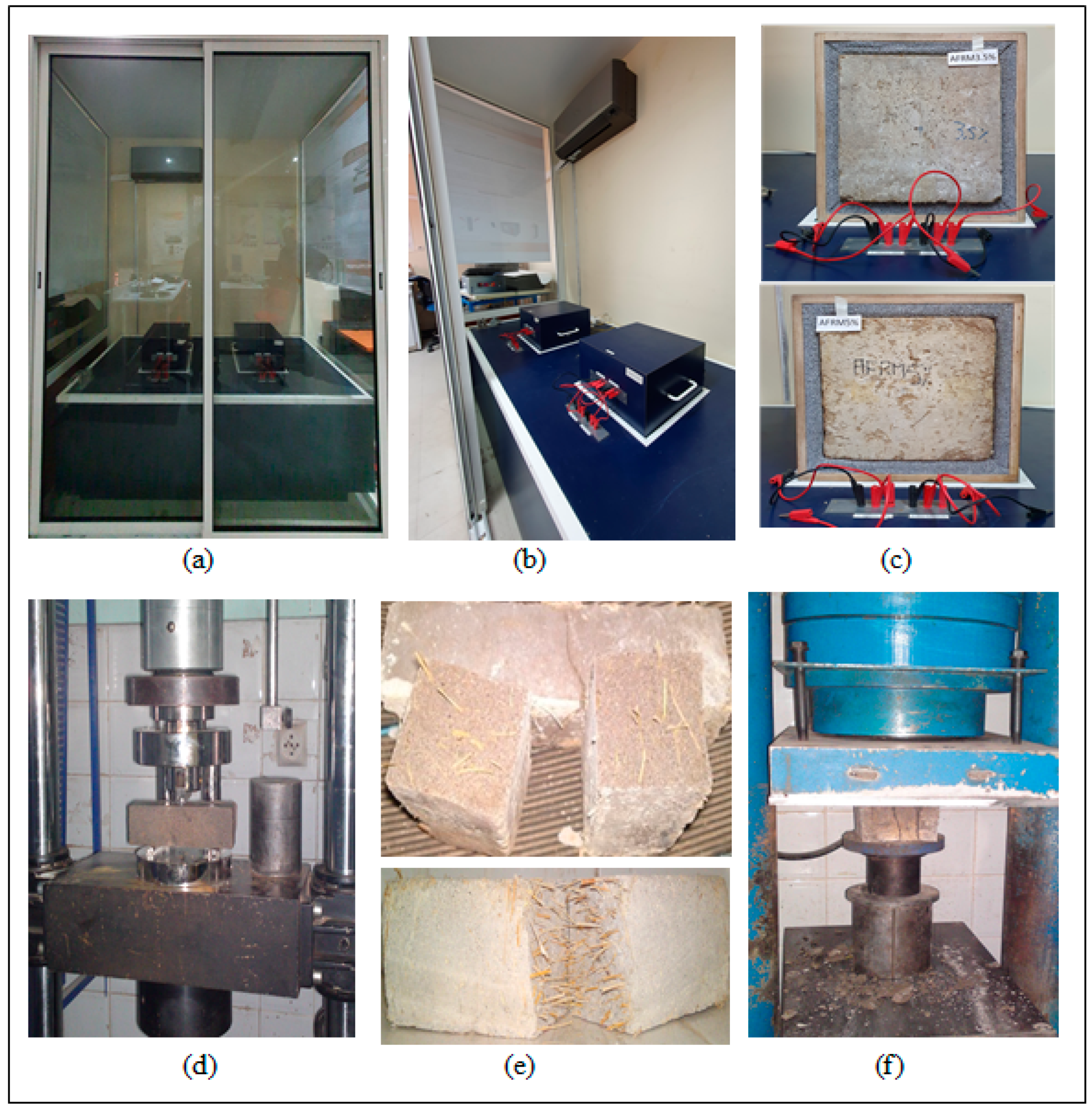 Applsci 10 08021 g004 Applsci 10 08021 g004