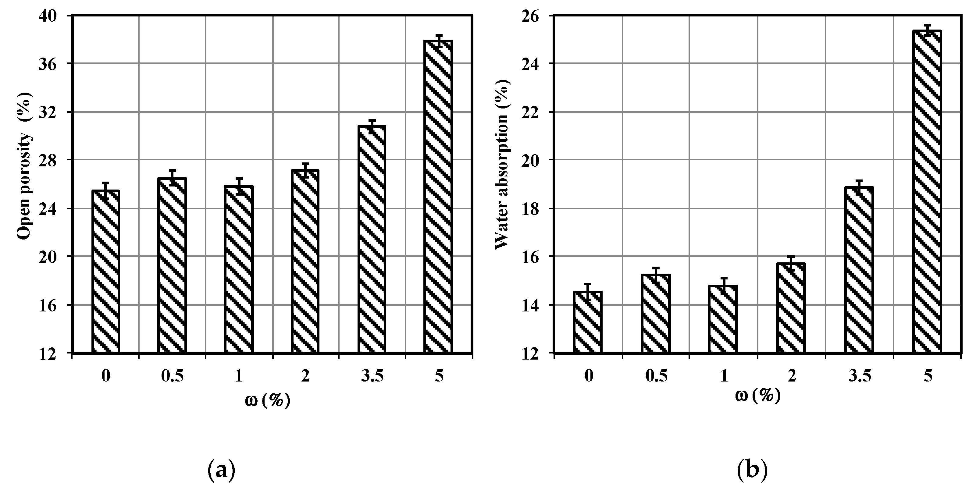 Applsci 10 08021 g006 Applsci 10 08021 g006