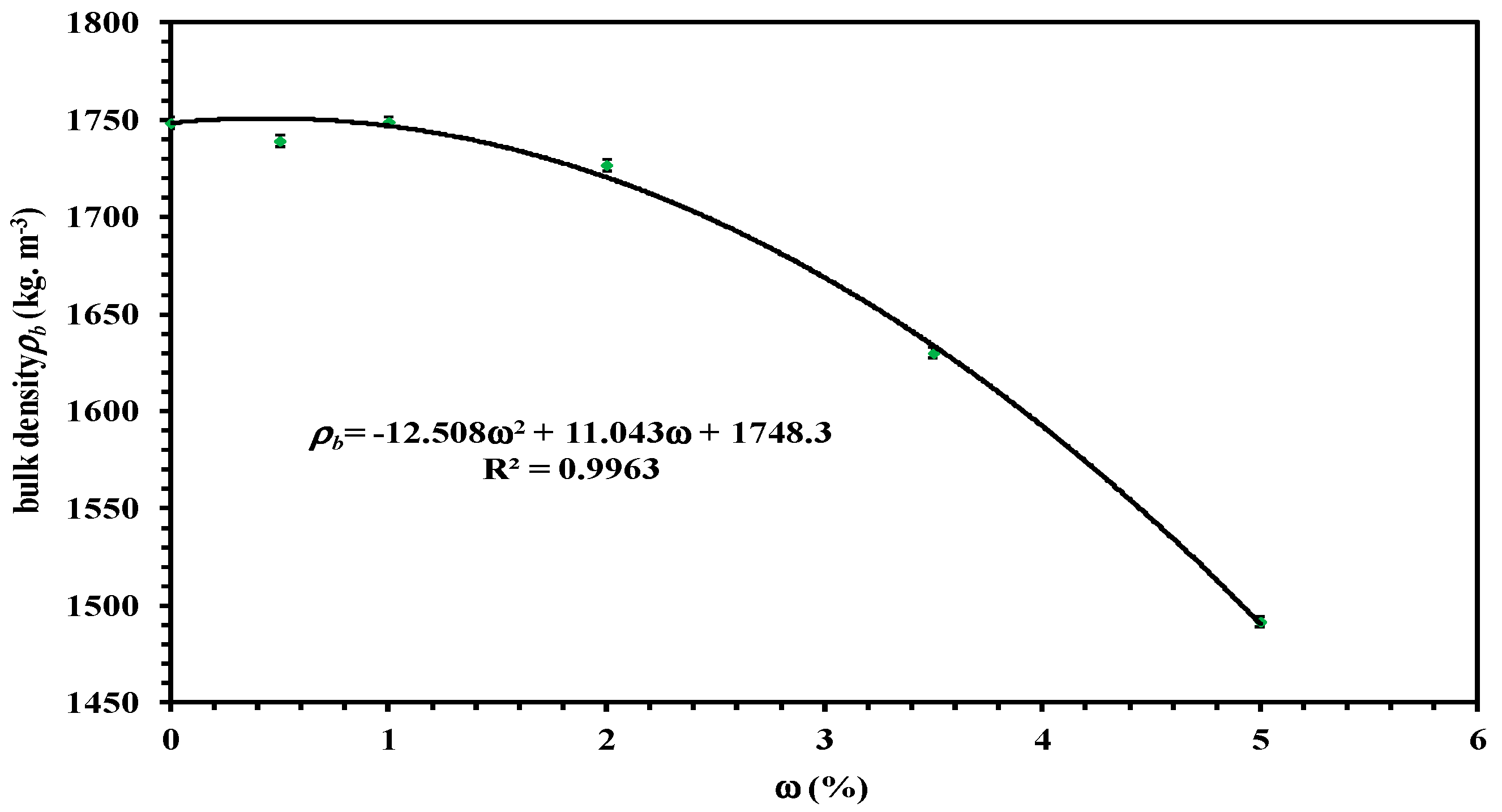 Applsci 10 08021 g007 Applsci 10 08021 g007