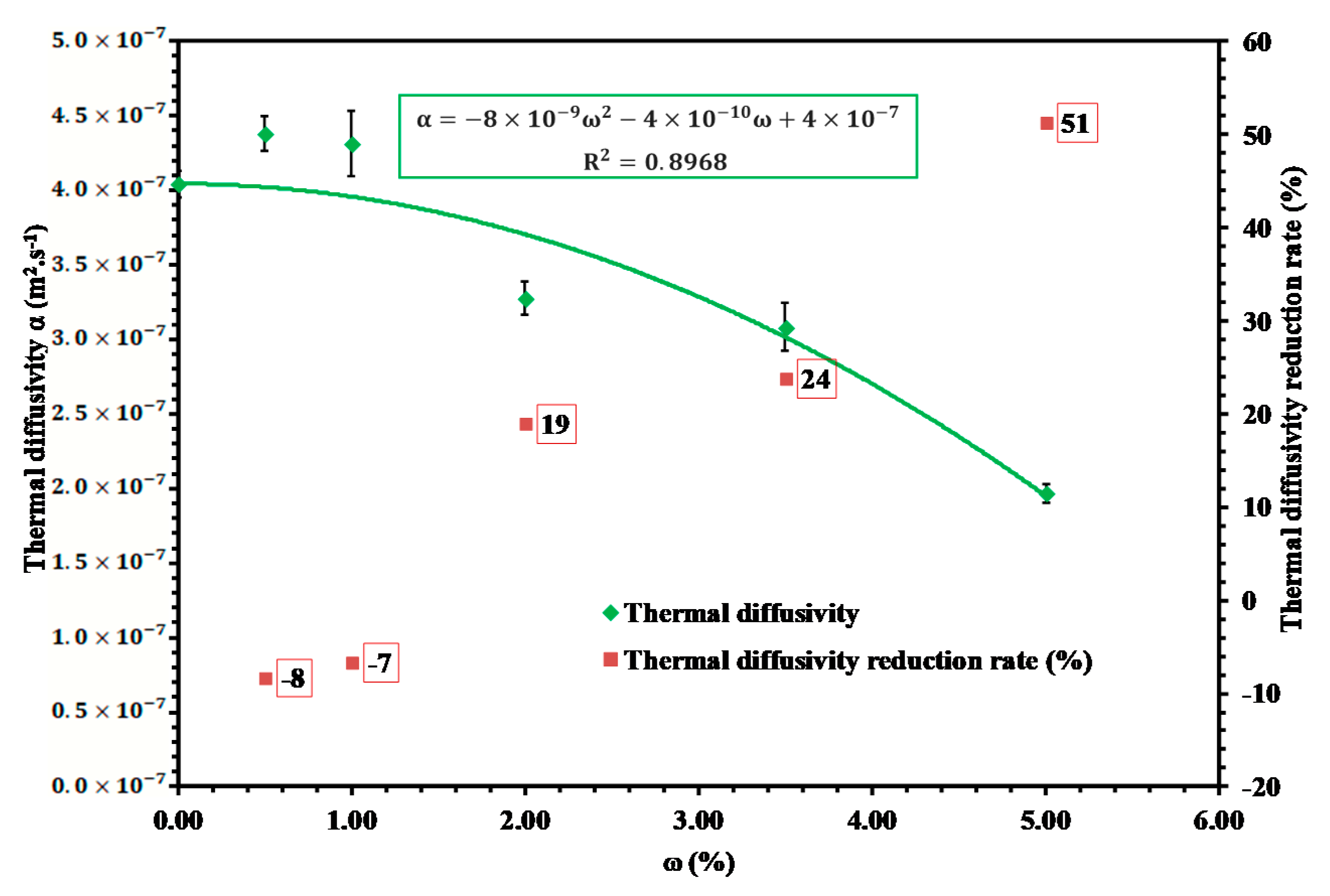Applsci 10 08021 g010 Applsci 10 08021 g010
