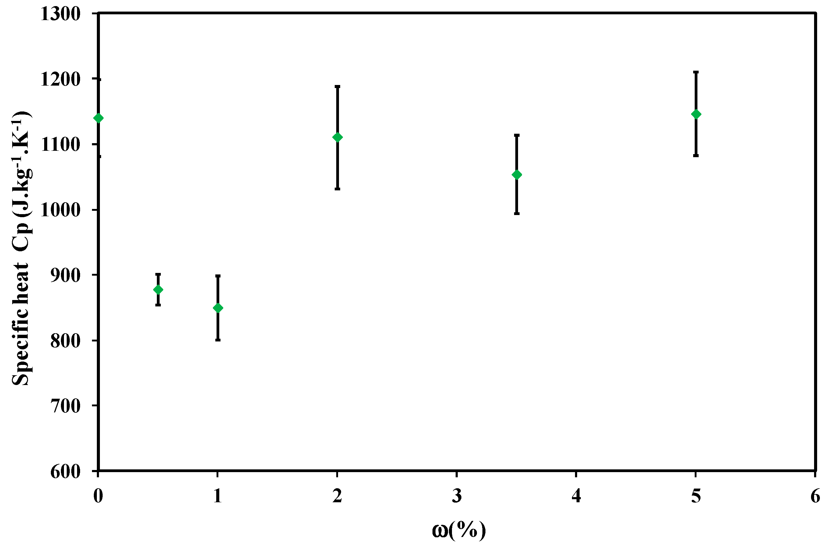 Applsci 10 08021 g011 Applsci 10 08021 g011