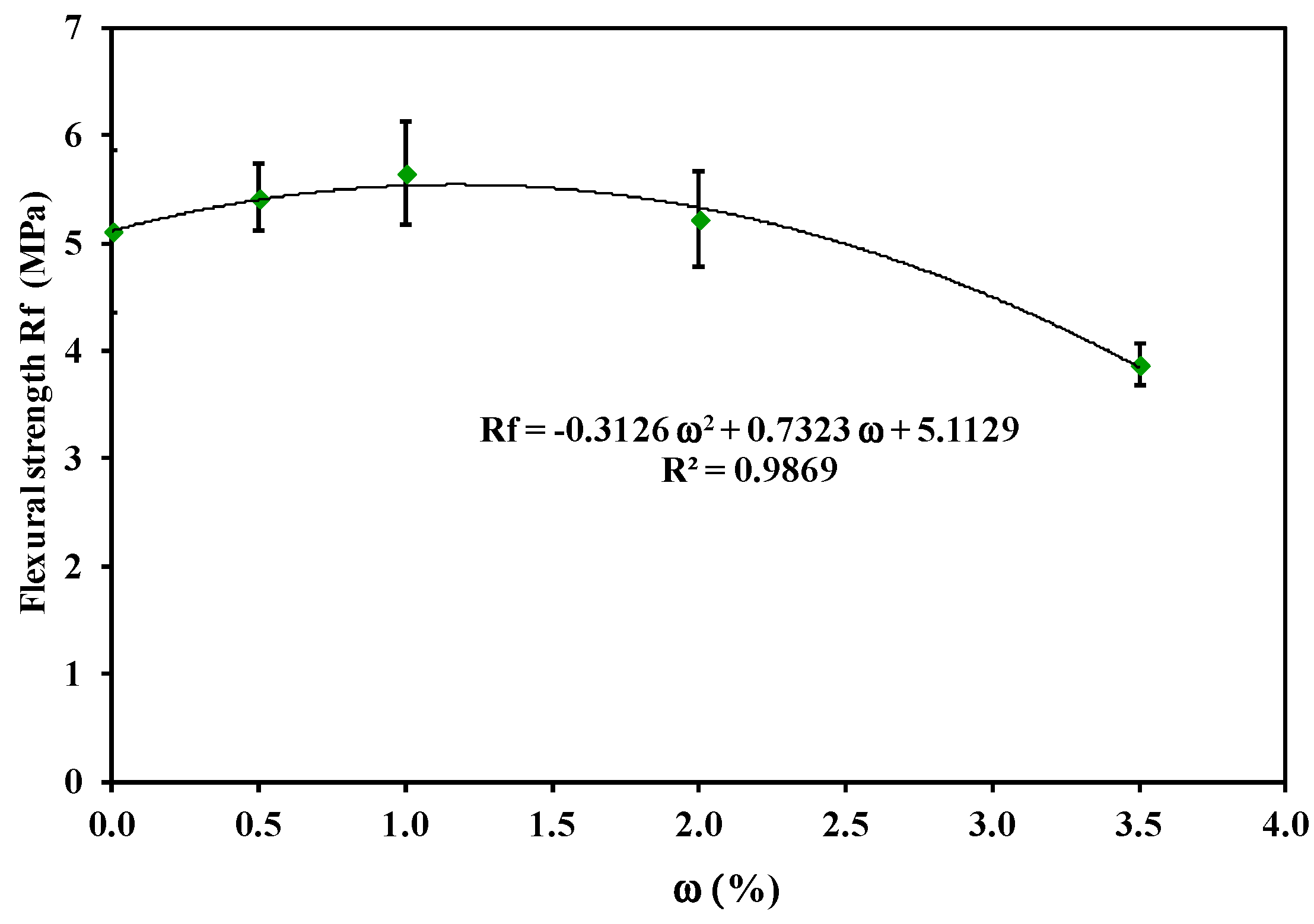 Applsci 10 08021 g013 Applsci 10 08021 g013
