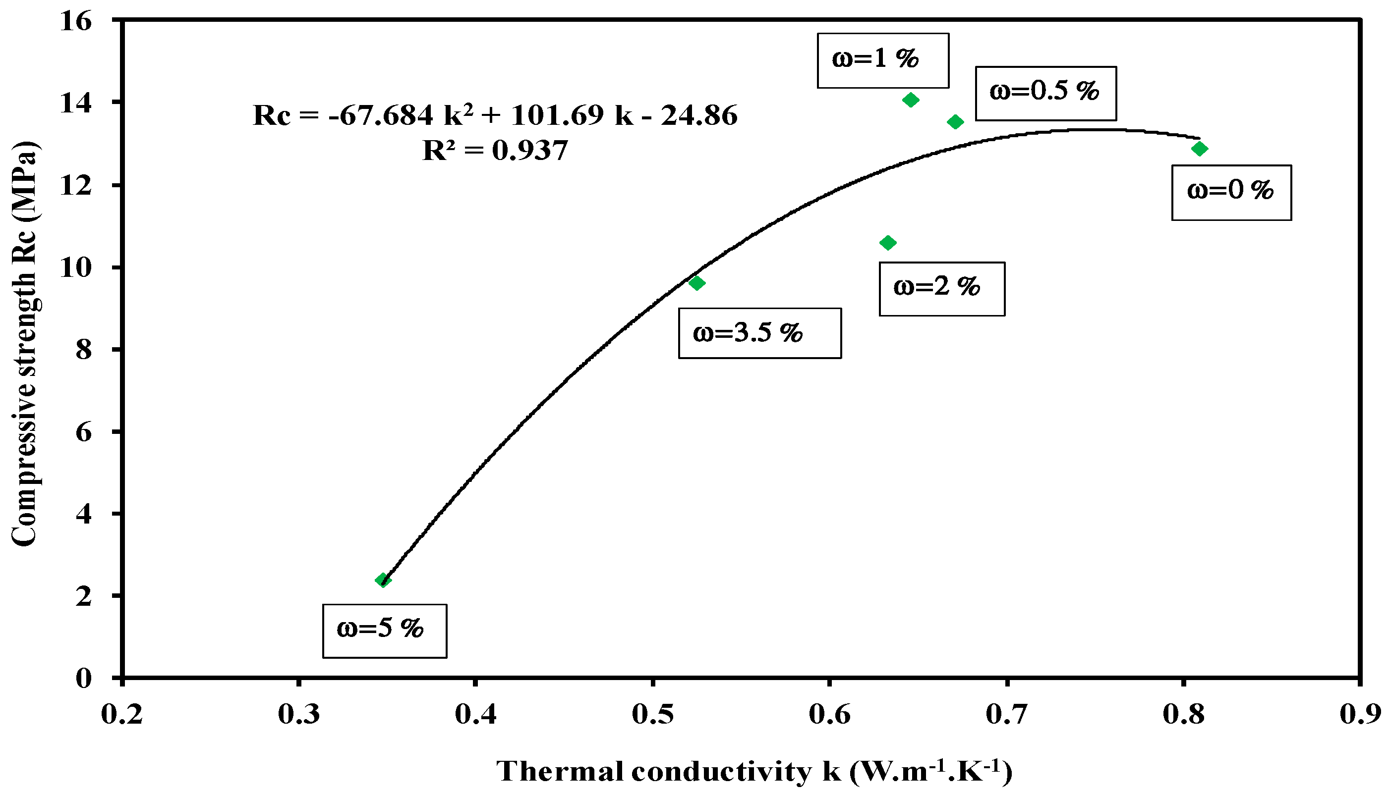 Applsci 10 08021 g015 Applsci 10 08021 g015