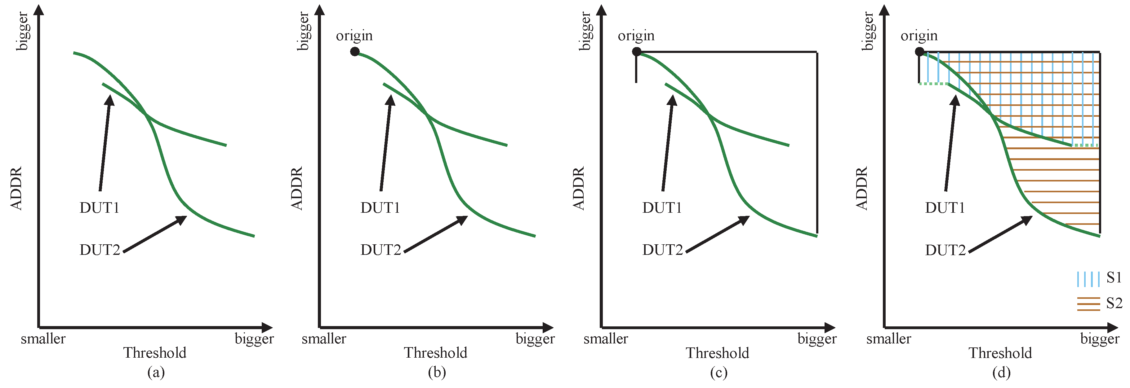 Applsci 10 08022 g002