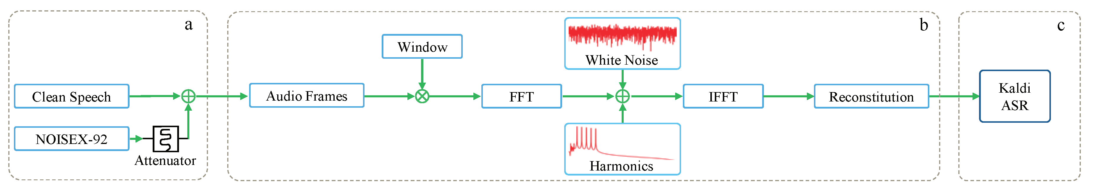 Applsci 10 08022 g005
