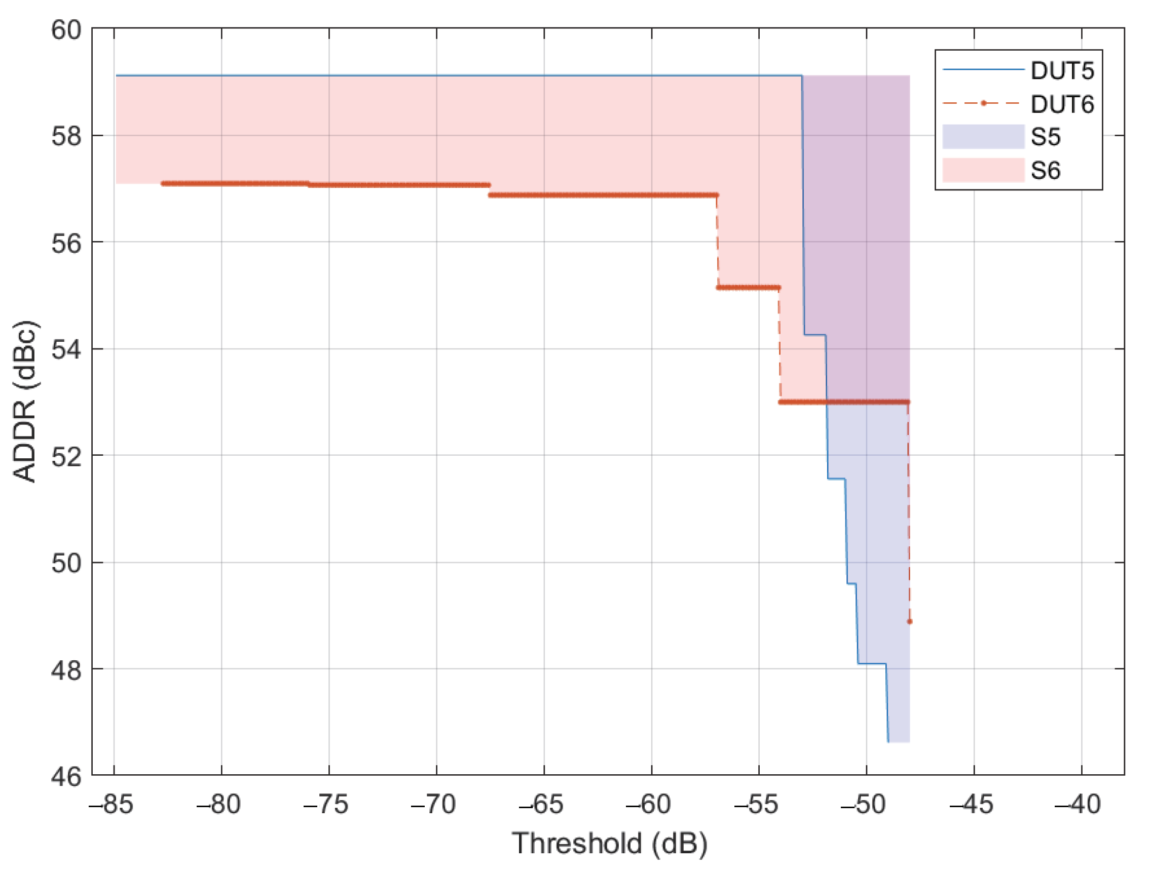 Applsci 10 08022 g009