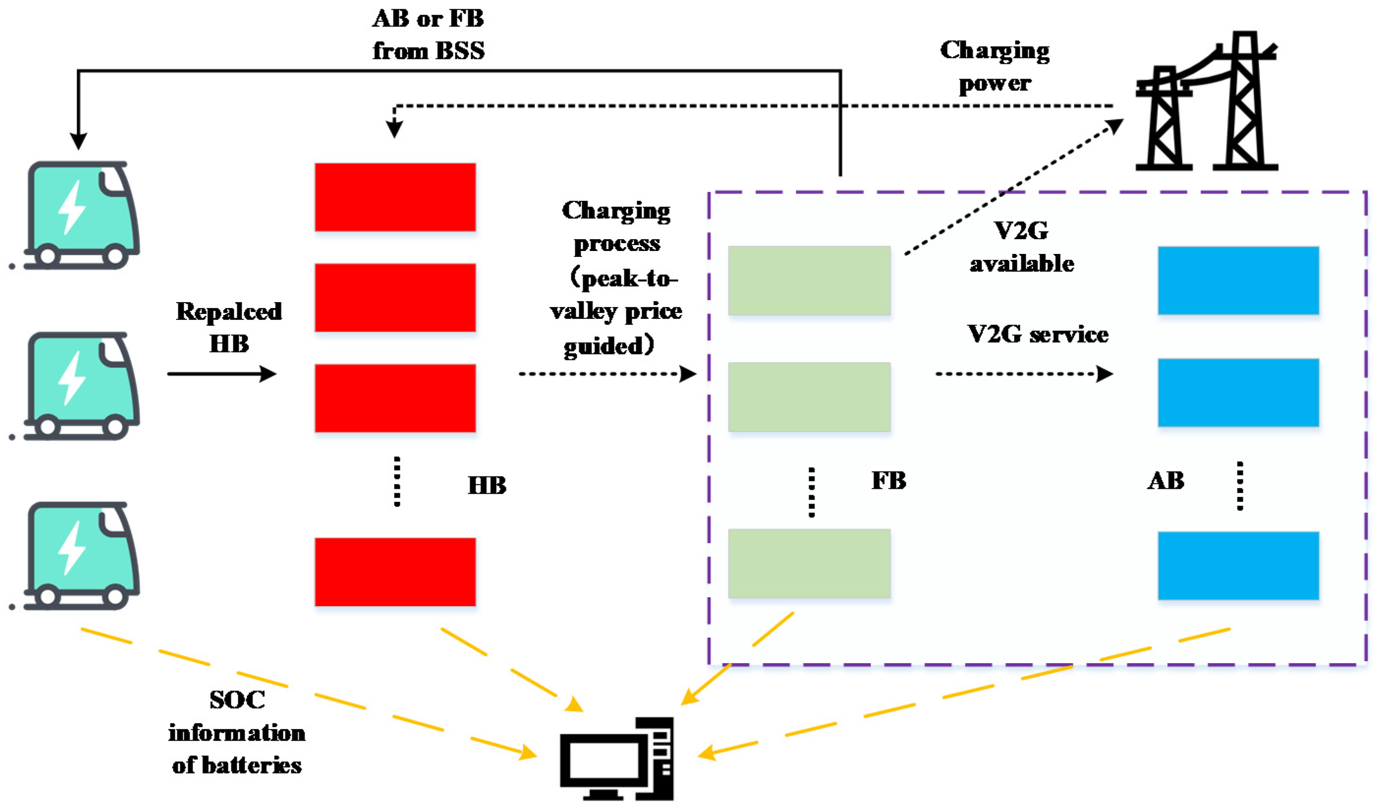 Applsci 10 08023 g003