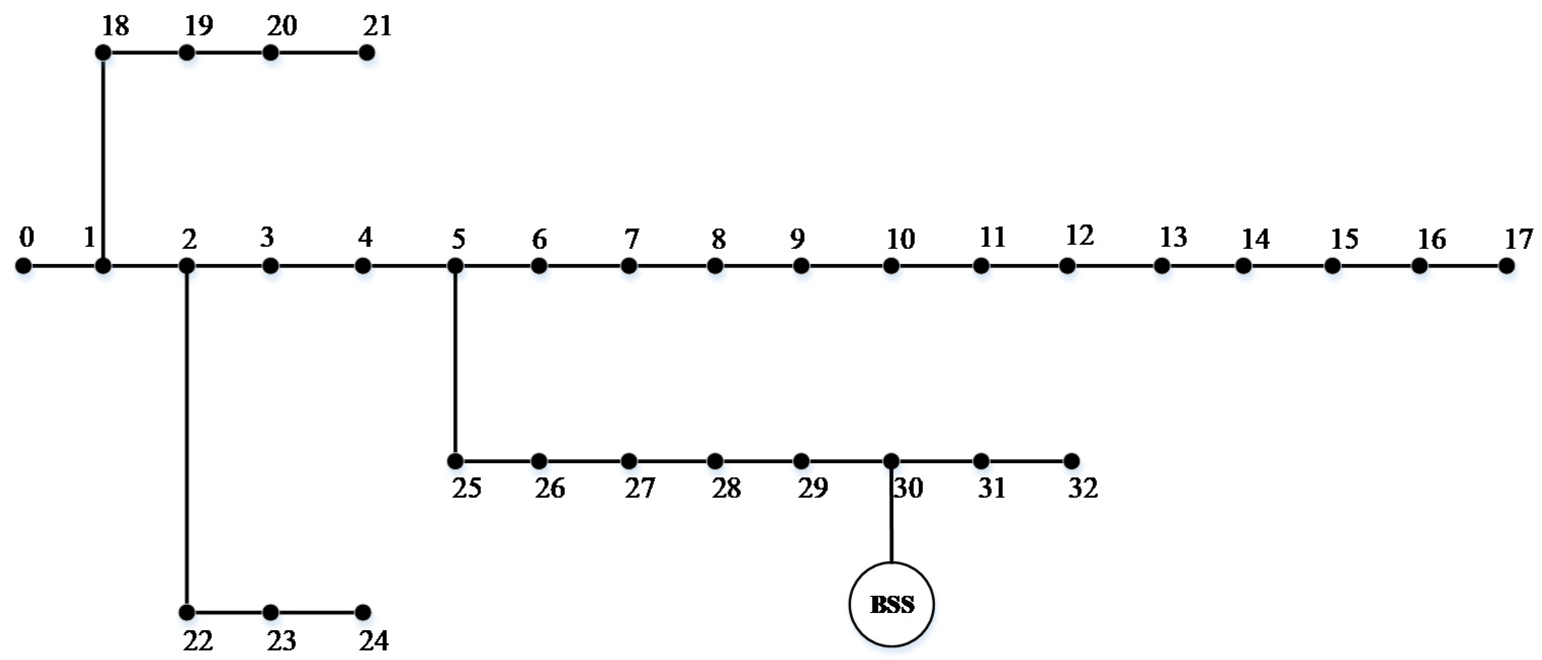 Applsci 10 08023 g007